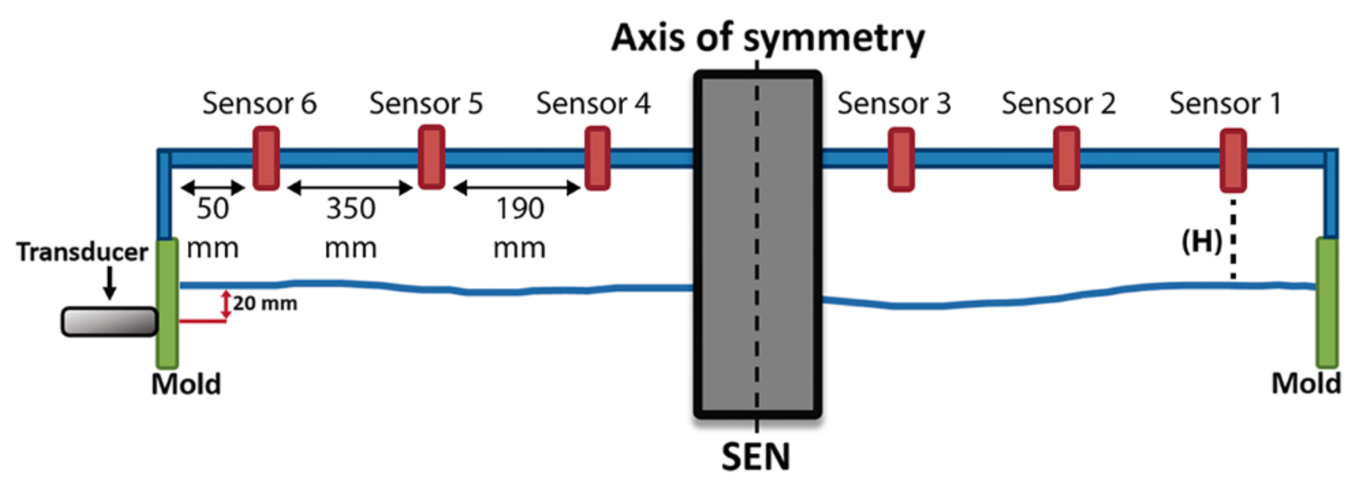 Fluids 07 00288 g002