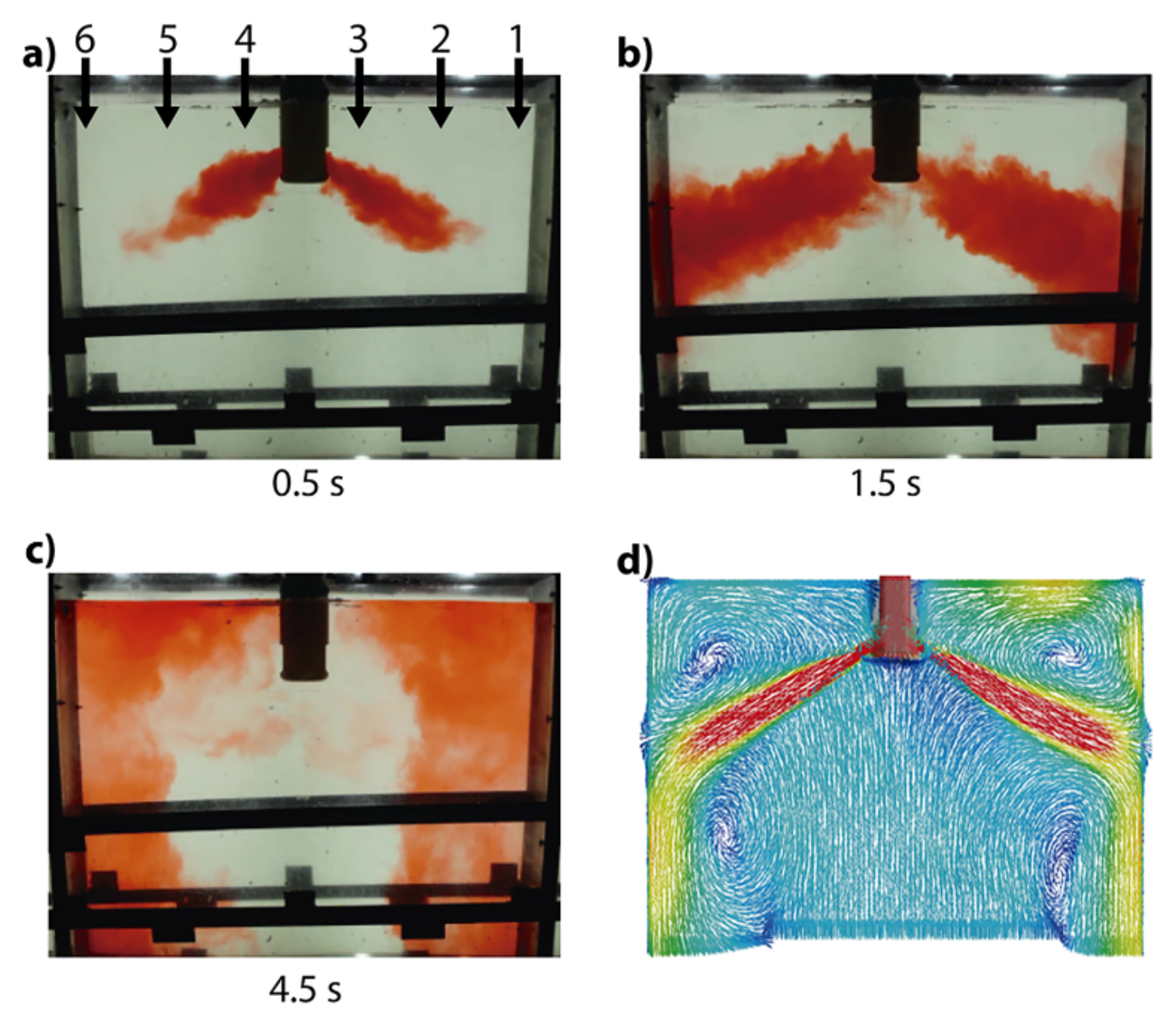 Fluids 07 00288 g008
