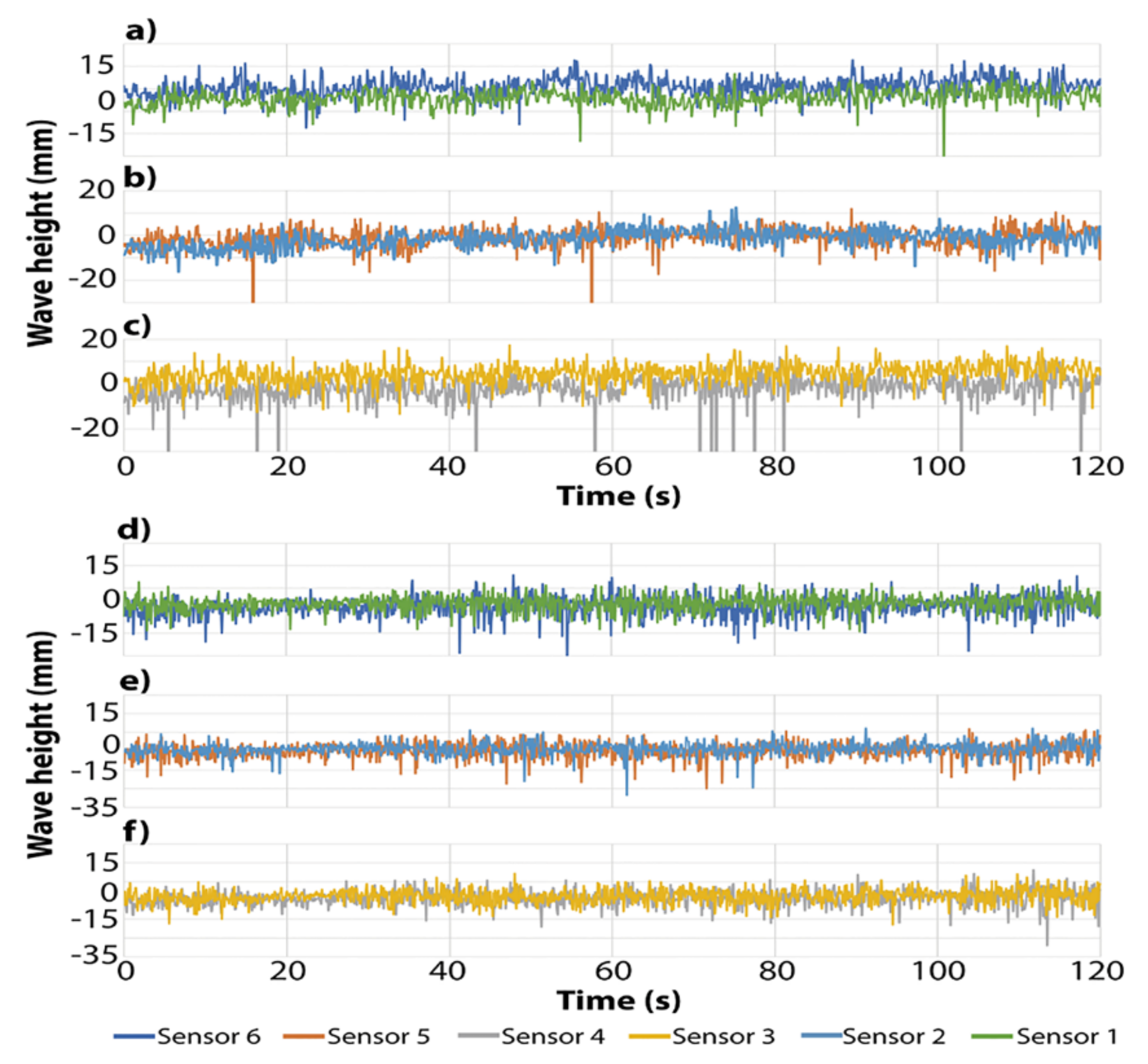 Fluids 07 00288 g009
