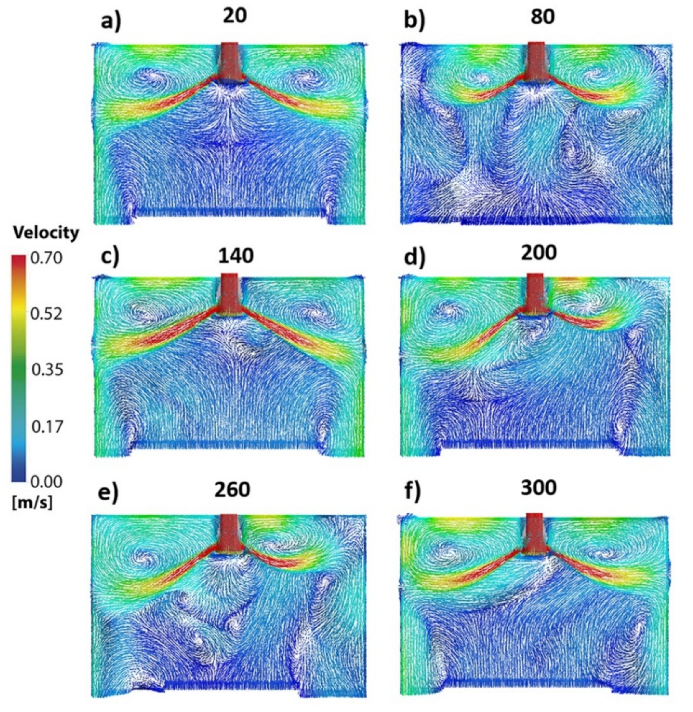 Fluids 07 00288 g012