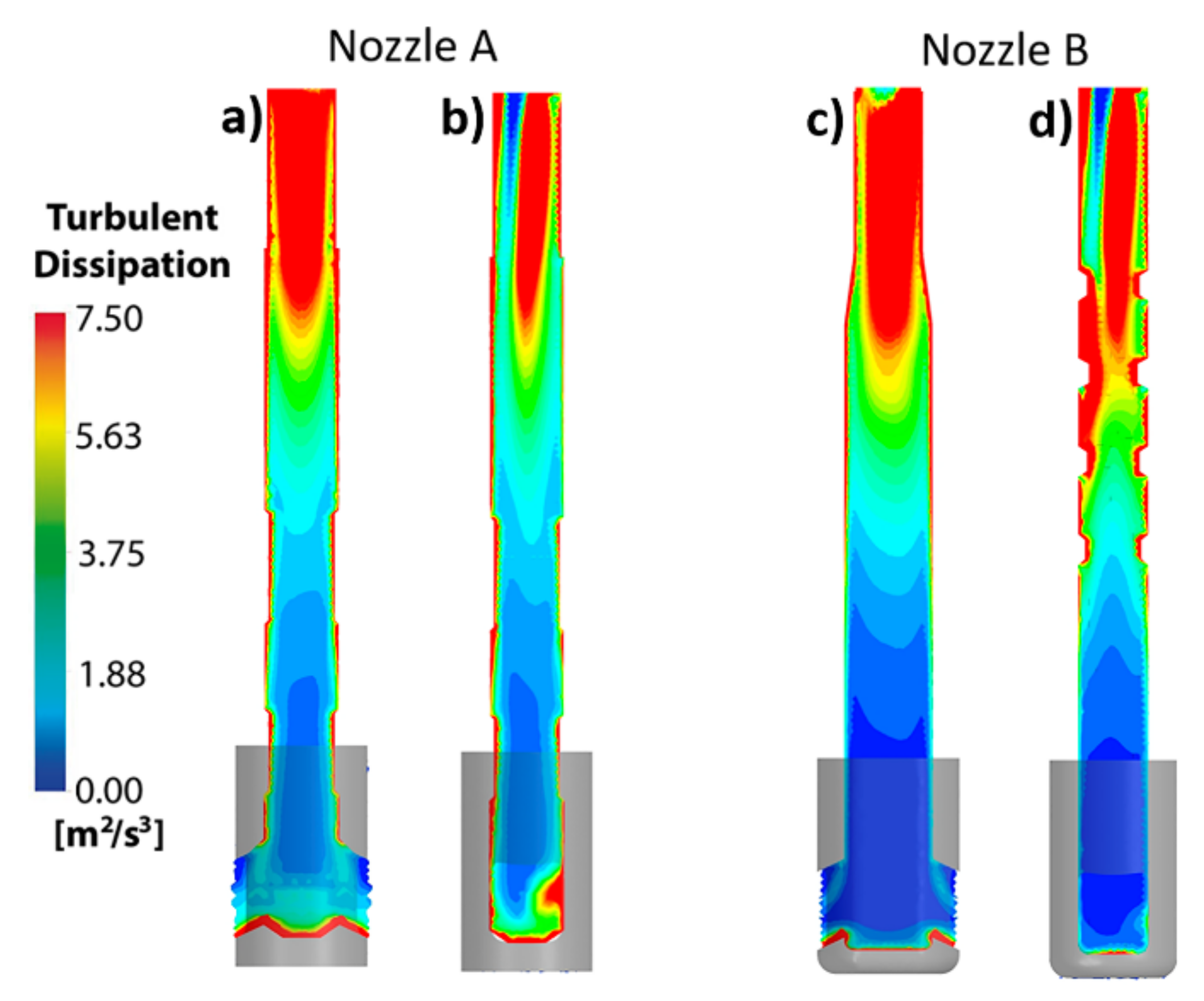 Fluids 07 00288 g015