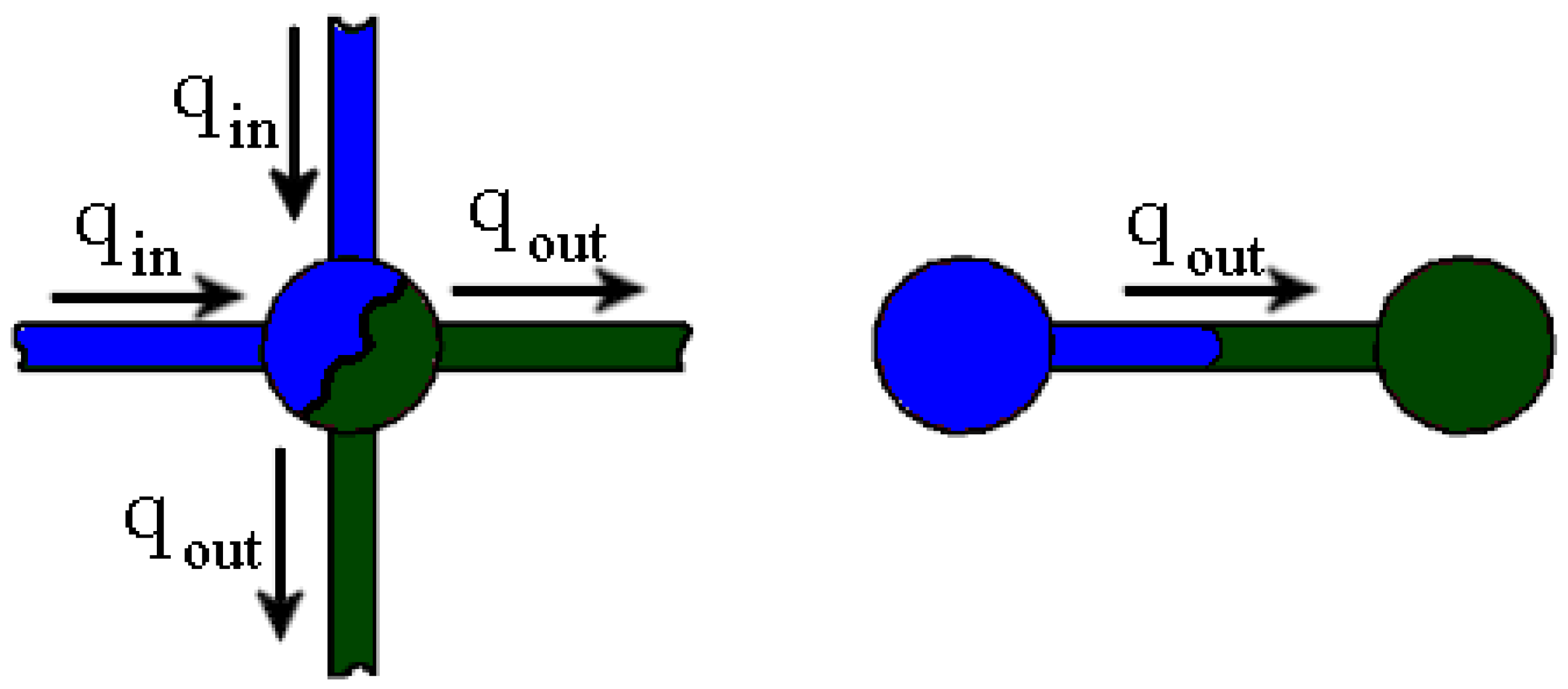 Fluids 07 00311 g003 Fluids 07 00311 g003