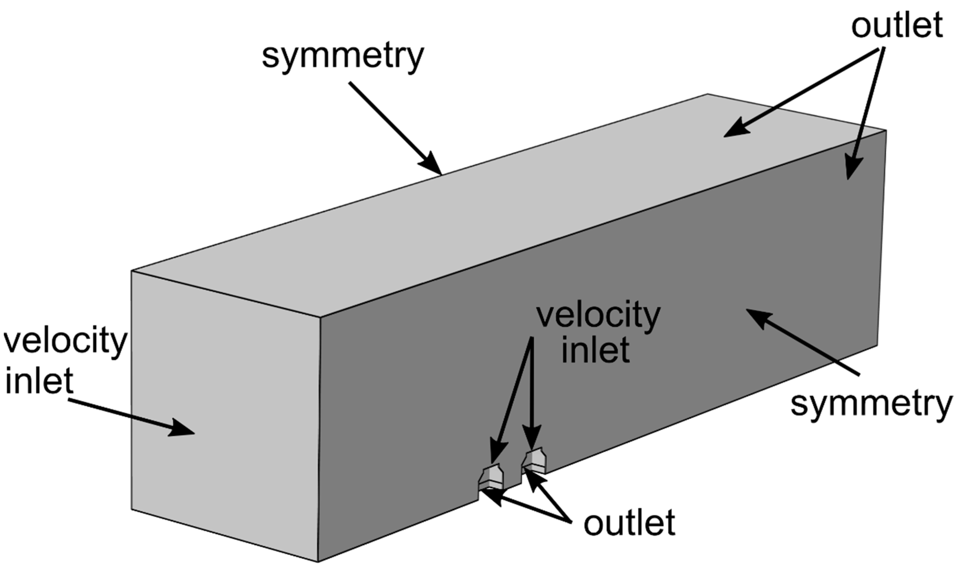 Fluids 07 00317 g001