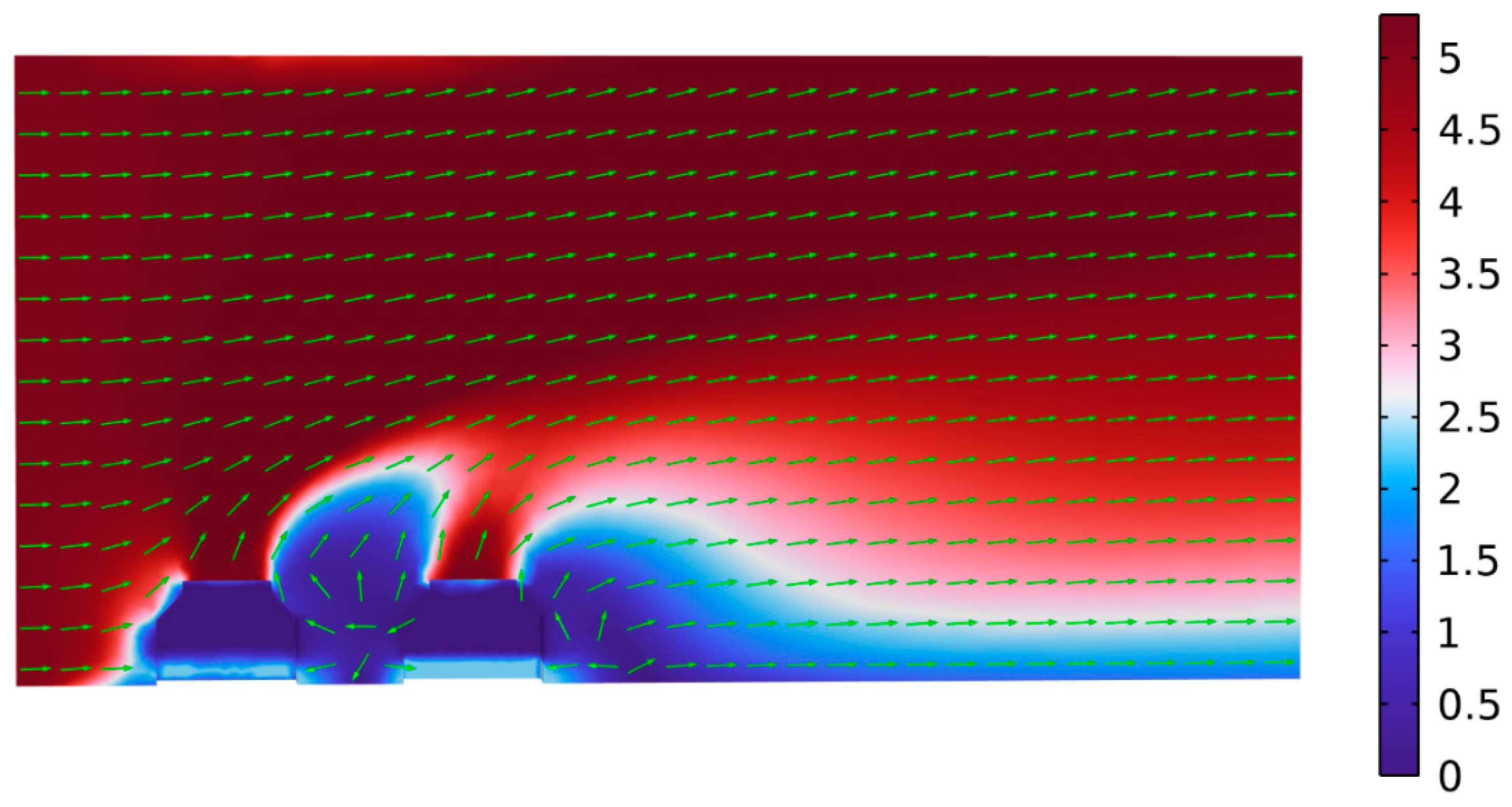 Fluids 07 00317 g002