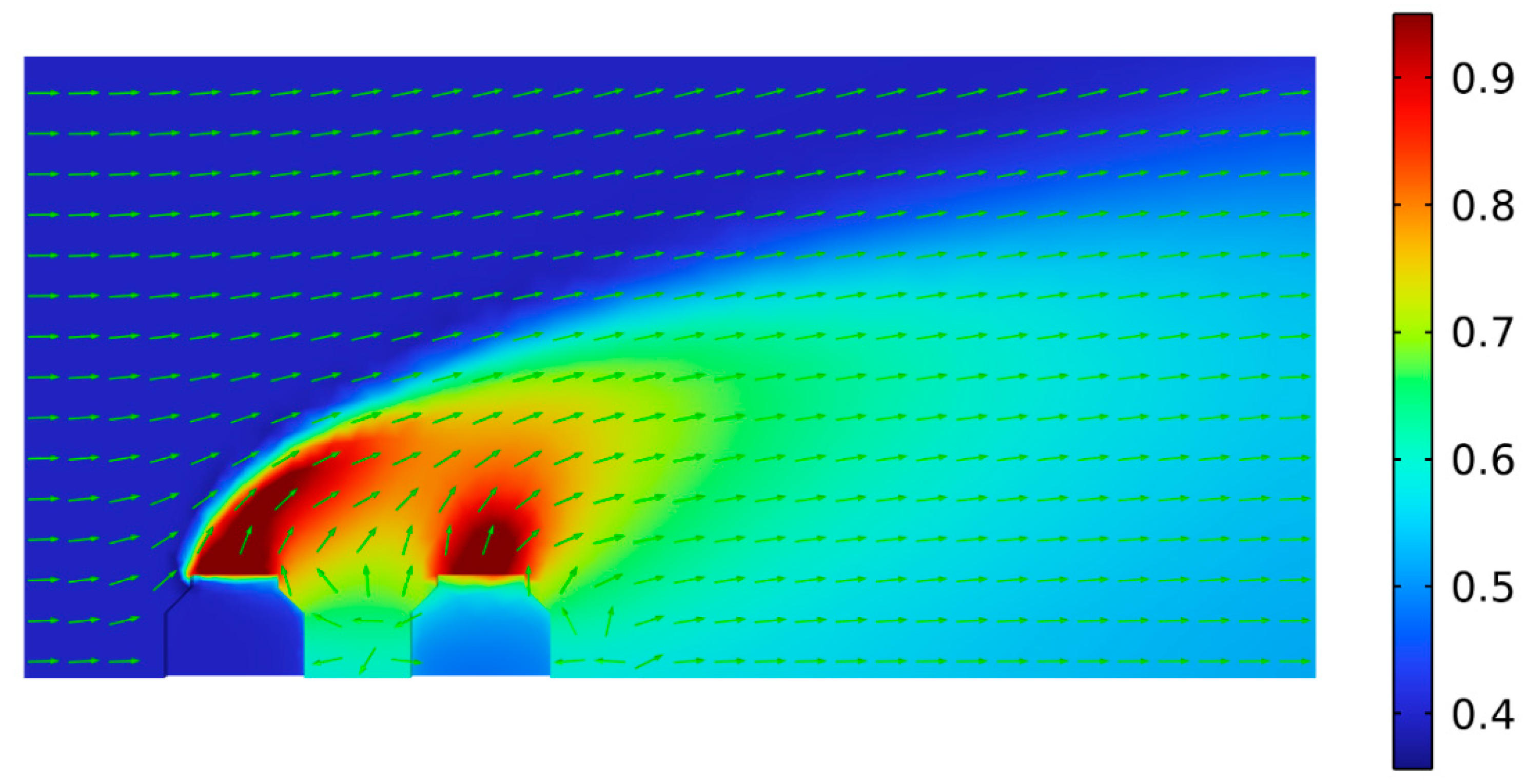 Fluids 07 00317 g004