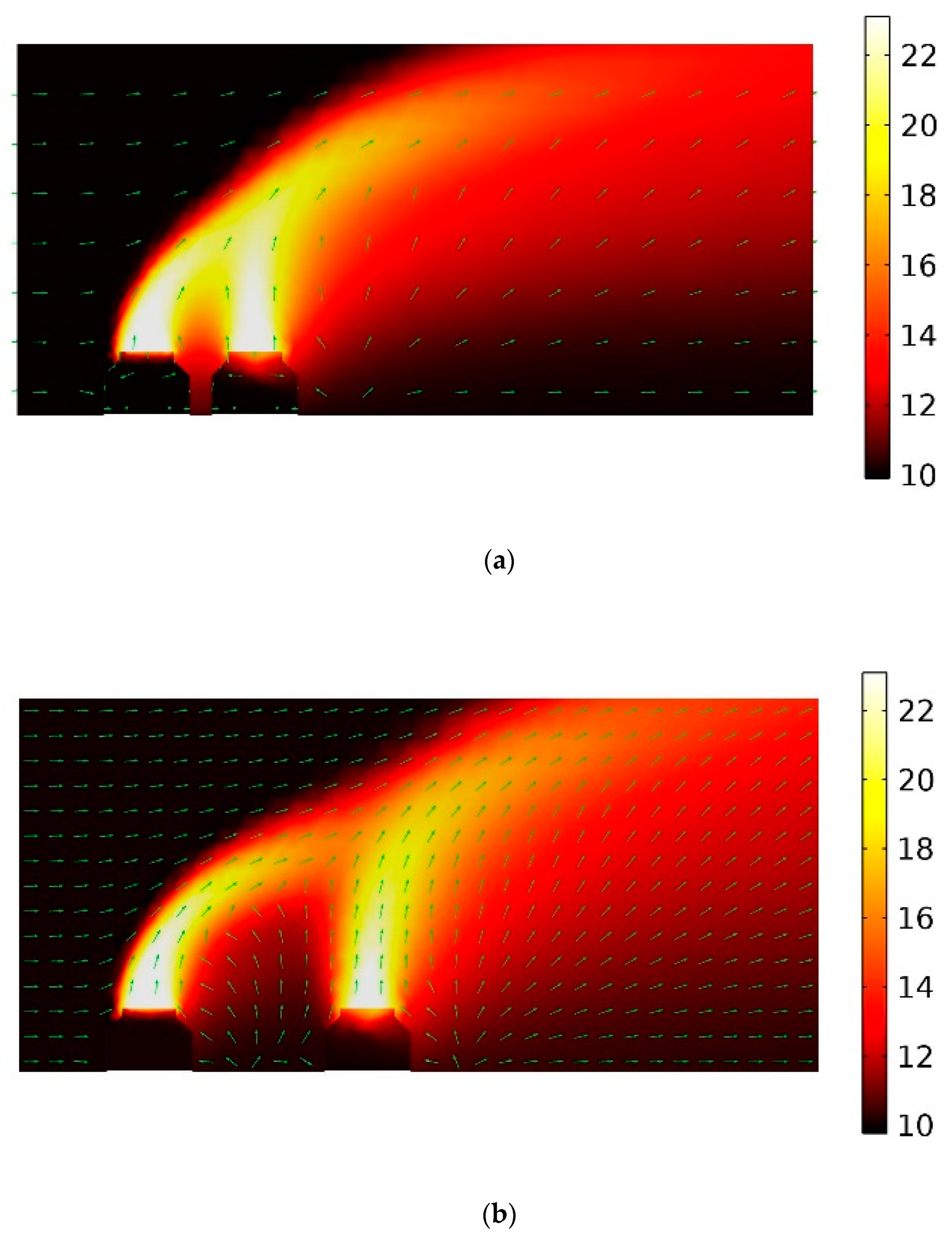 Fluids 07 00317 g010