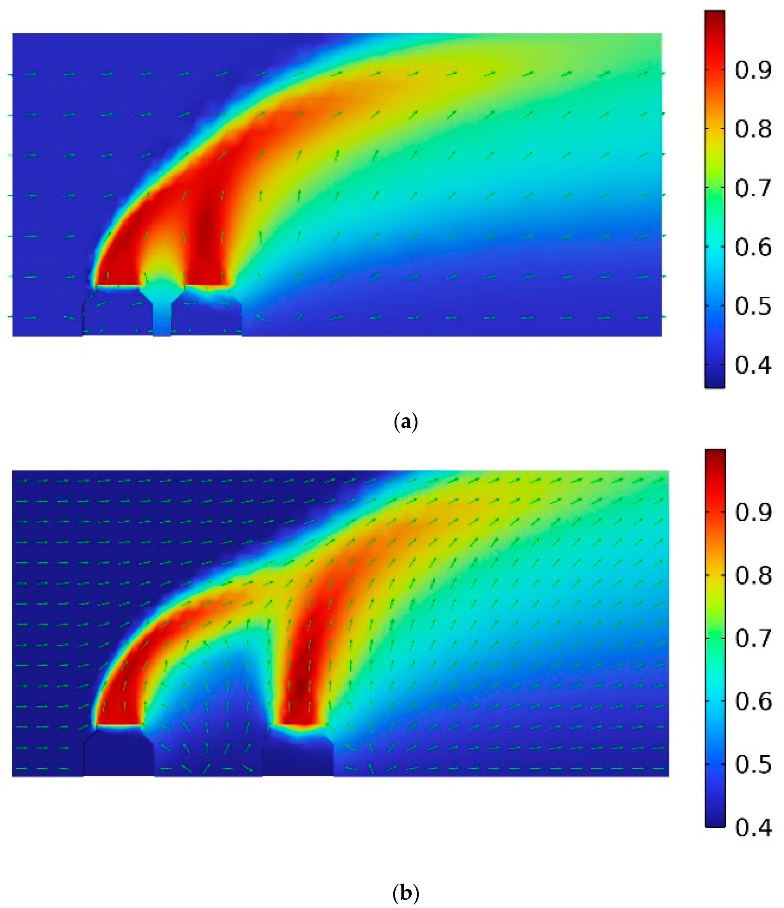 Fluids 07 00317 g012