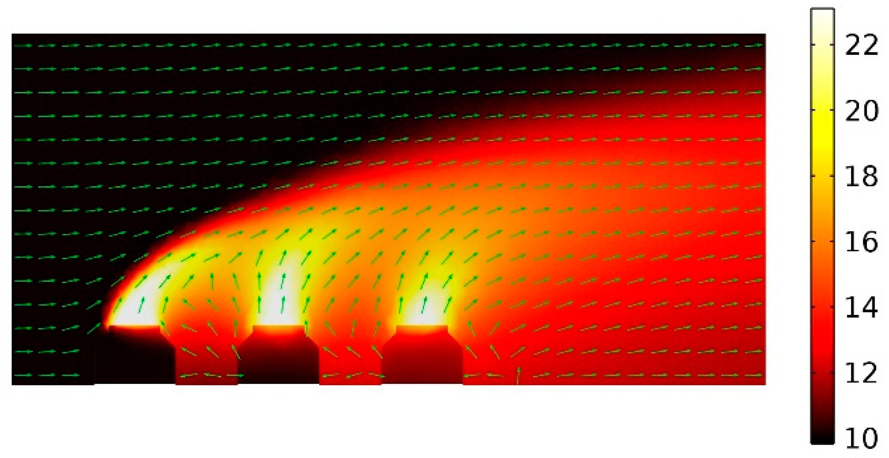 Fluids 07 00317 g014