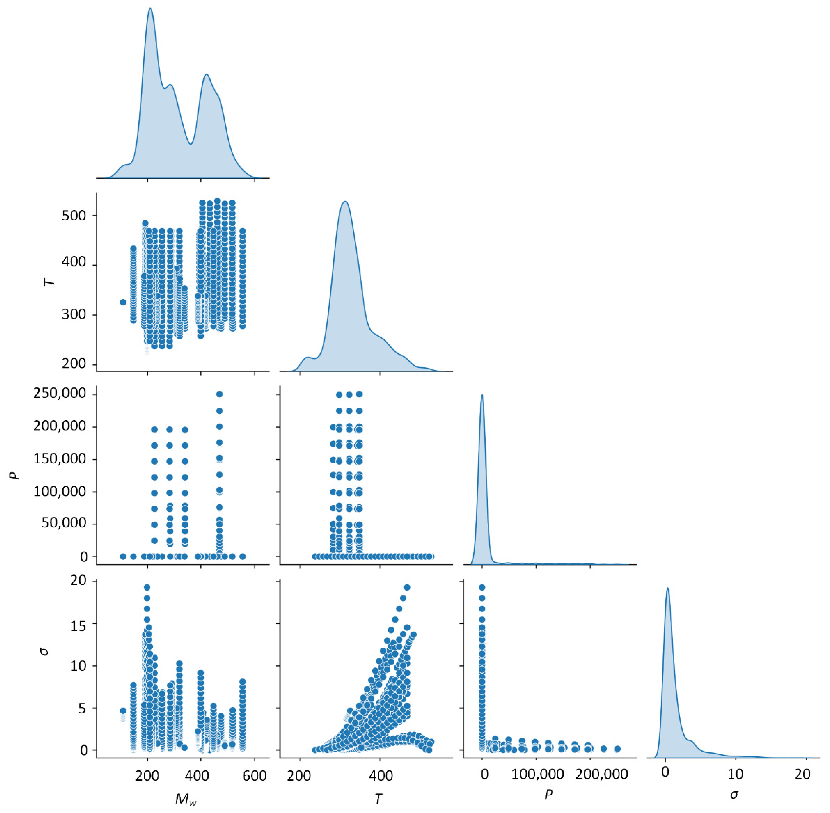 Fluids 07 00321 g003 Fluids 07 00321 g003