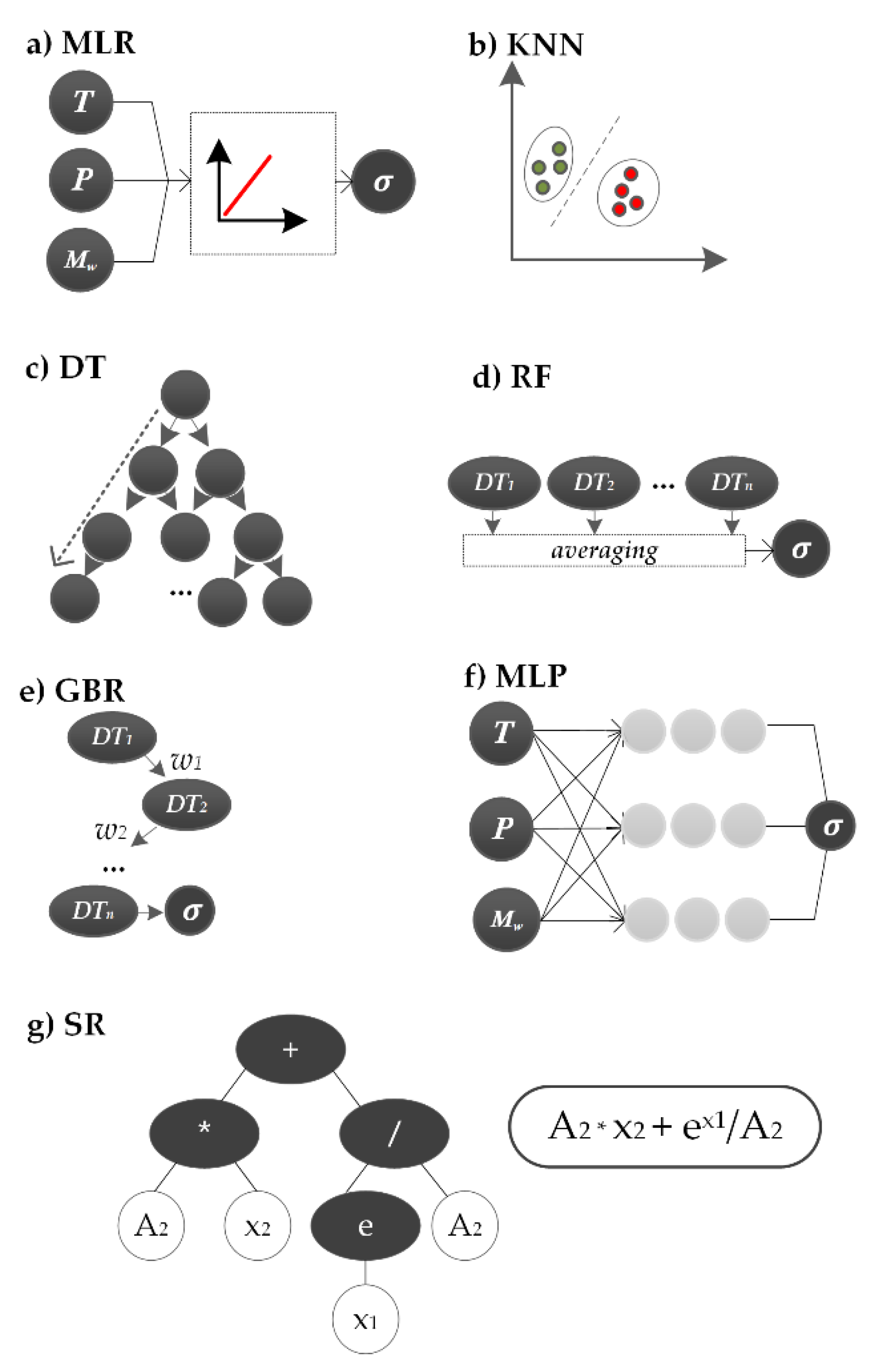 Fluids 07 00321 g004 Fluids 07 00321 g004