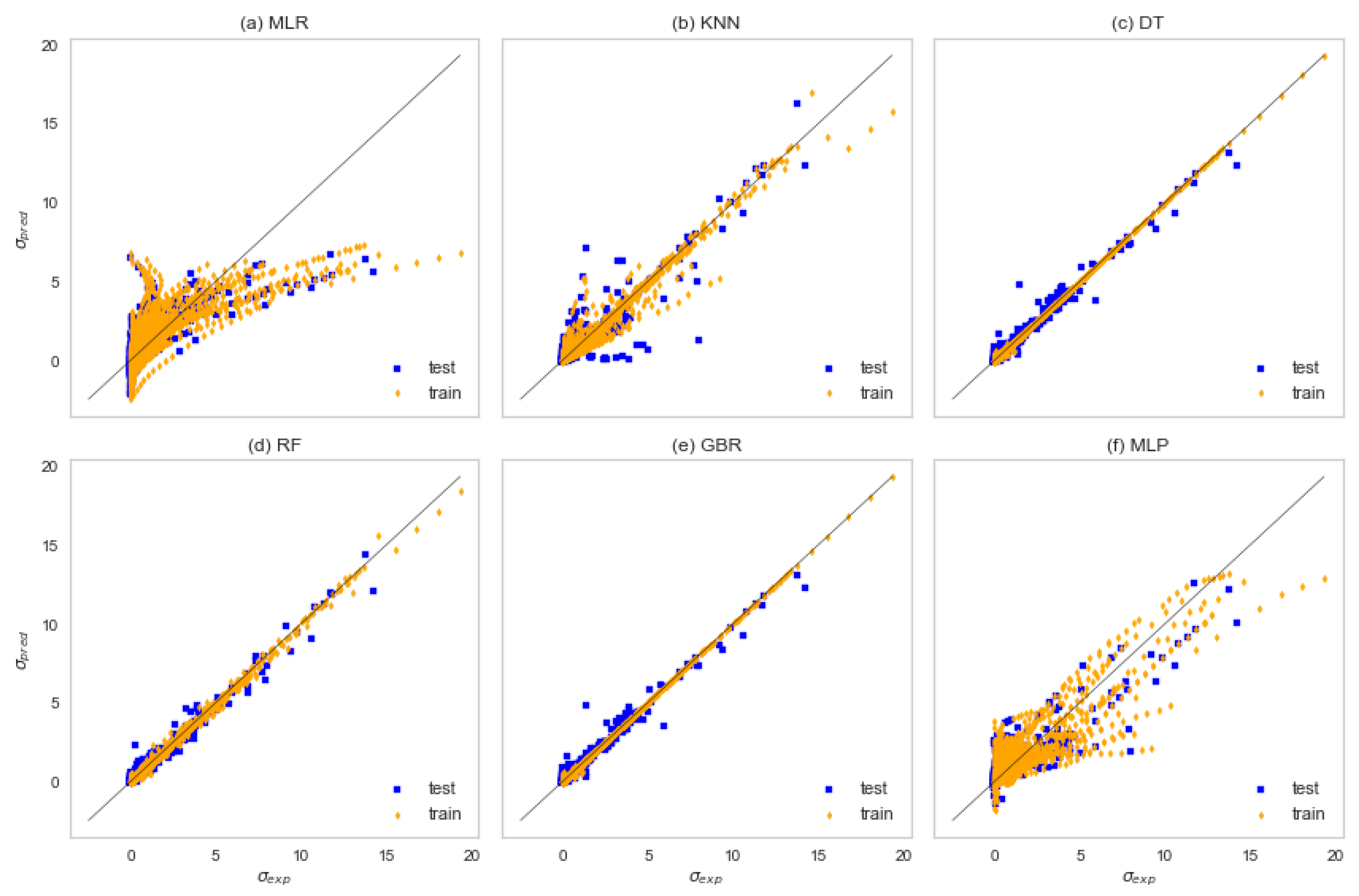 Fluids 07 00321 g006 Fluids 07 00321 g006