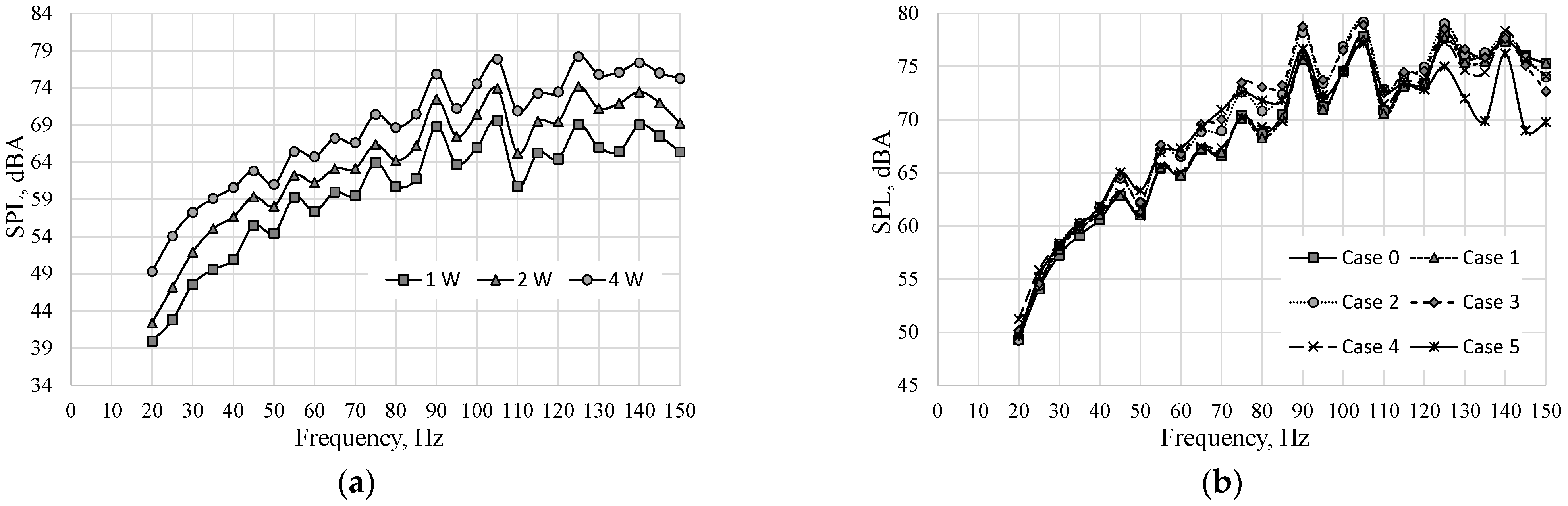 Fluids 07 00323 g003