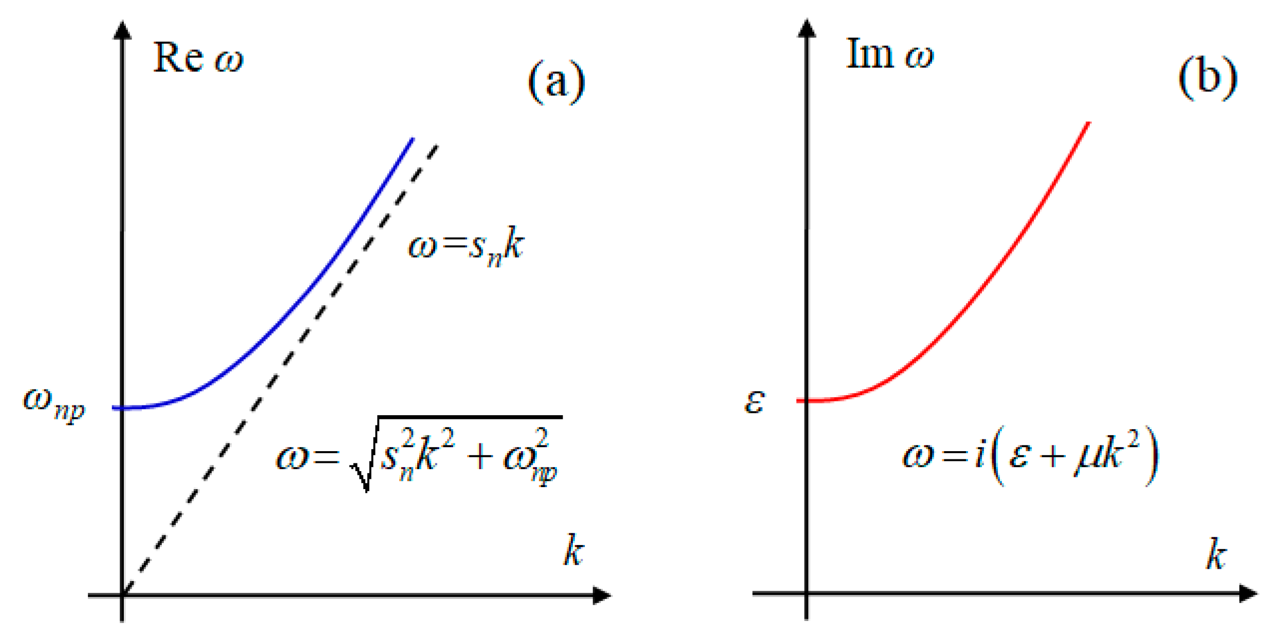 Fluids 07 00330 g003 Fluids 07 00330 g003