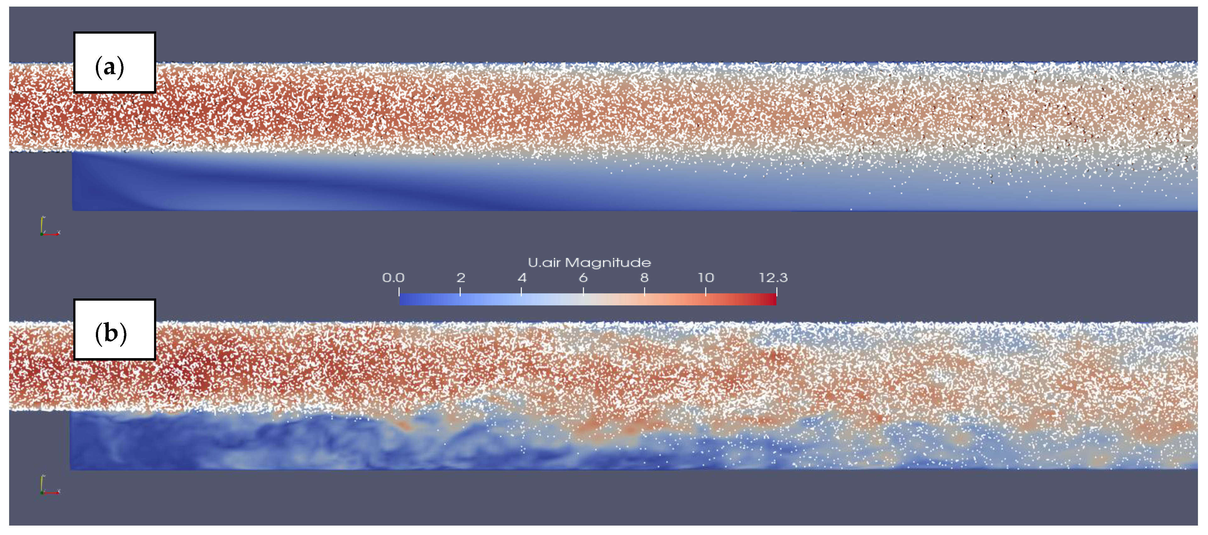 Fluids 07 00337 g010