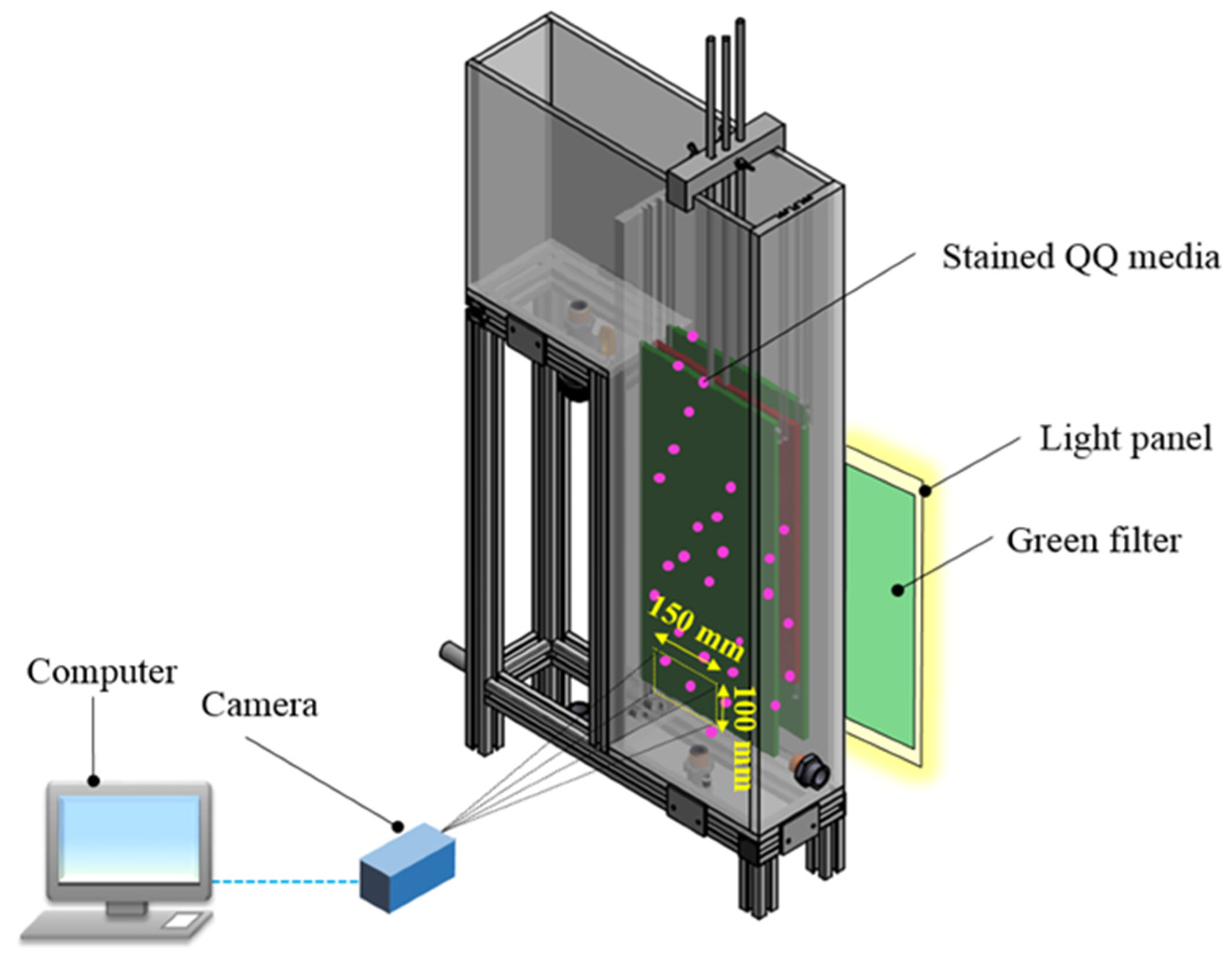 Fluids 07 00338 g002 Fluids 07 00338 g002