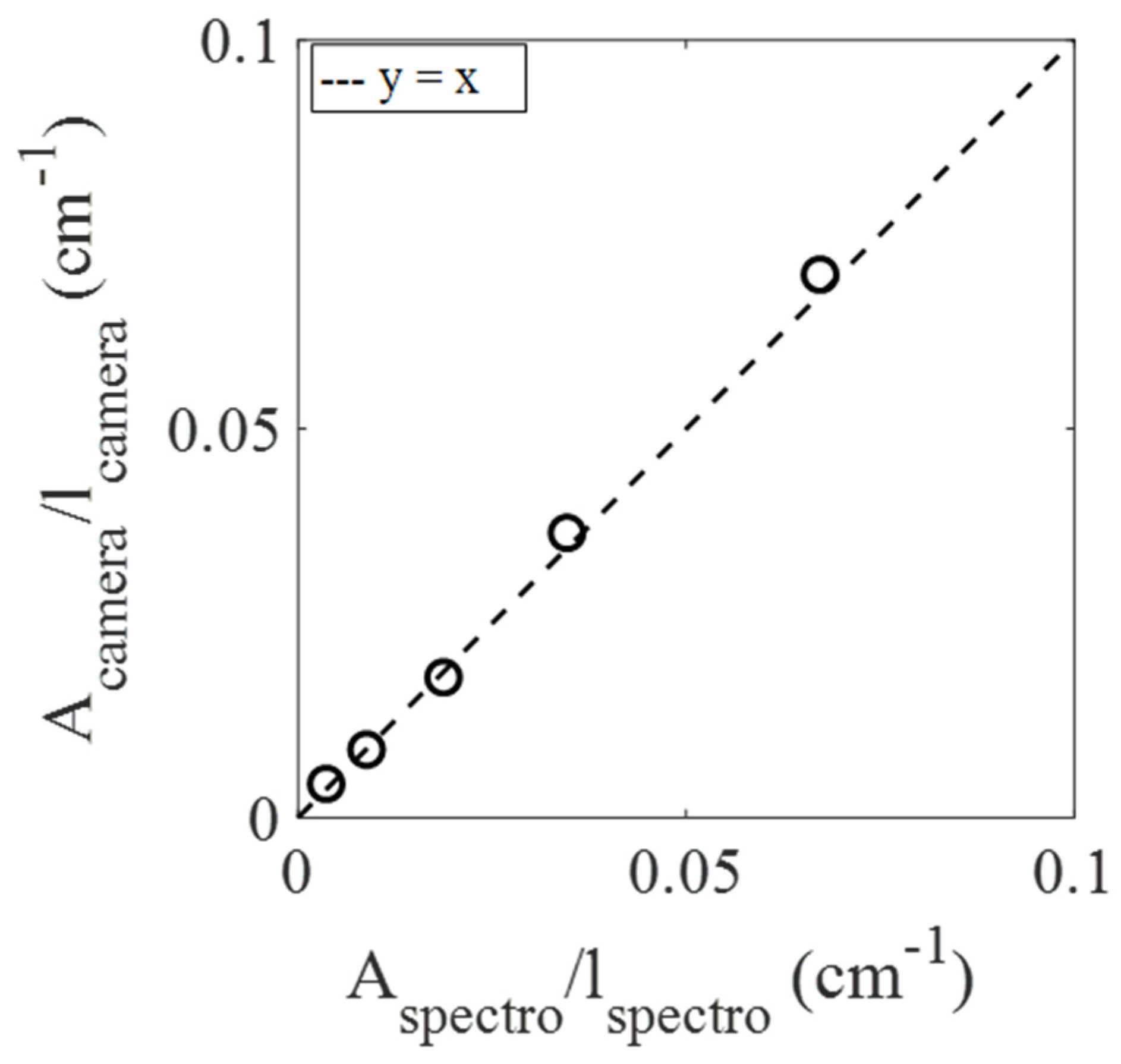 Fluids 07 00338 g003 Fluids 07 00338 g003