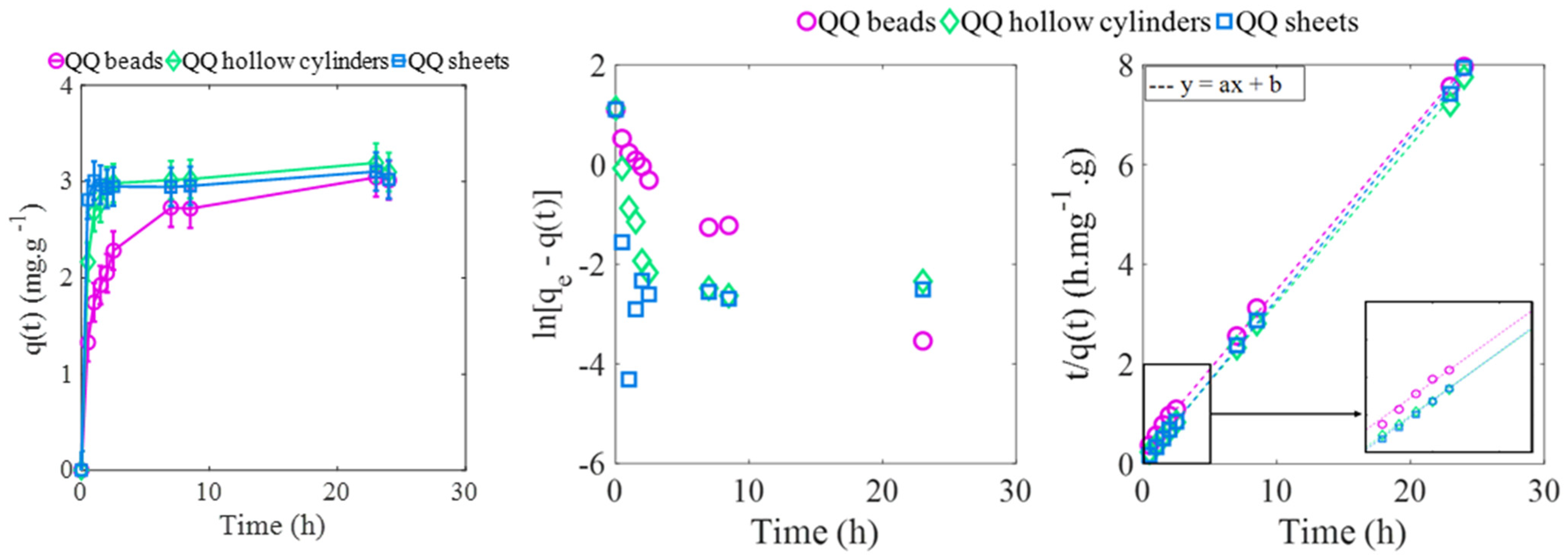 Fluids 07 00338 g004 Fluids 07 00338 g004
