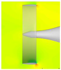 Experimental and CFD Investigation of Directional Stability of a Box ...