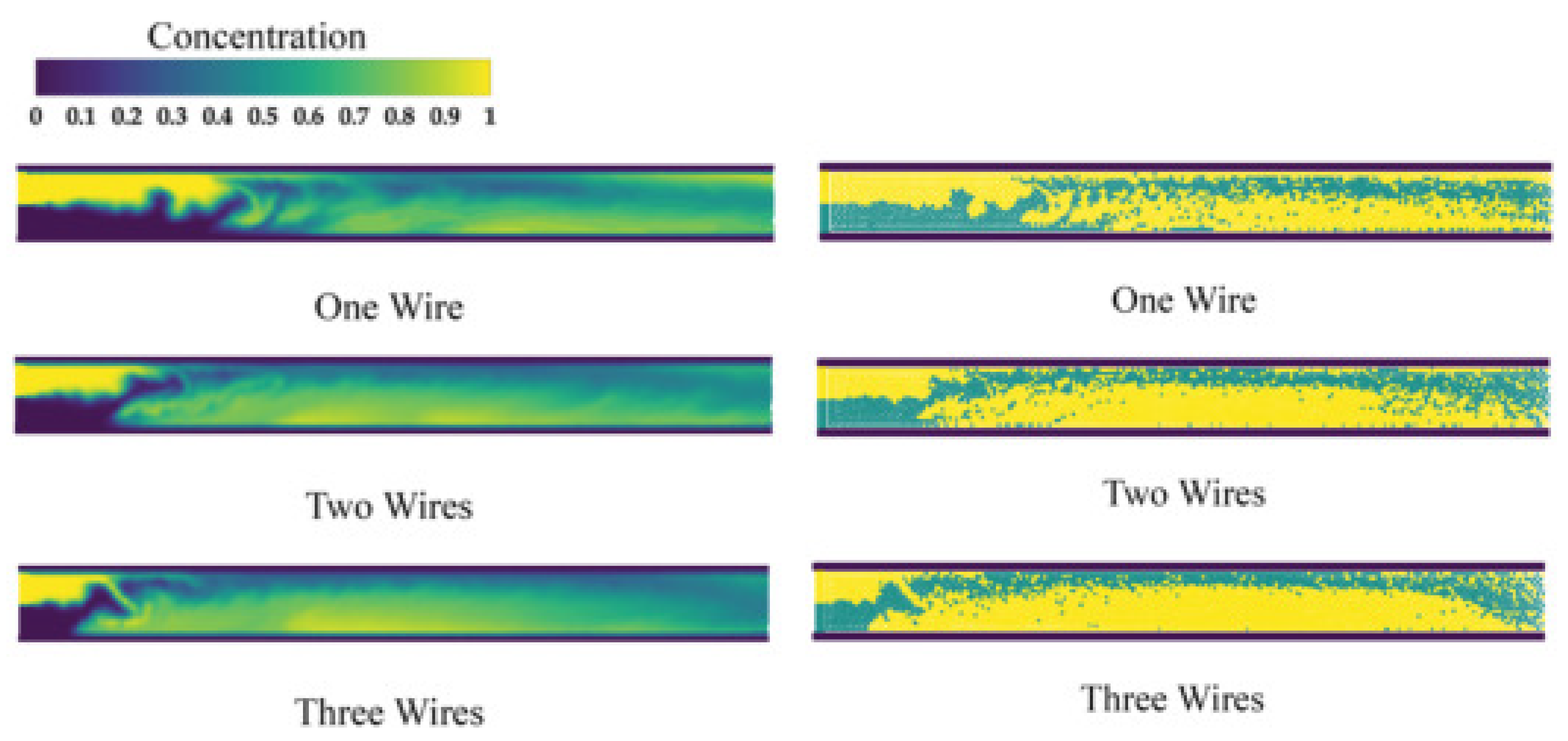 Fluids 07 00341 g004 Fluids 07 00341 g004