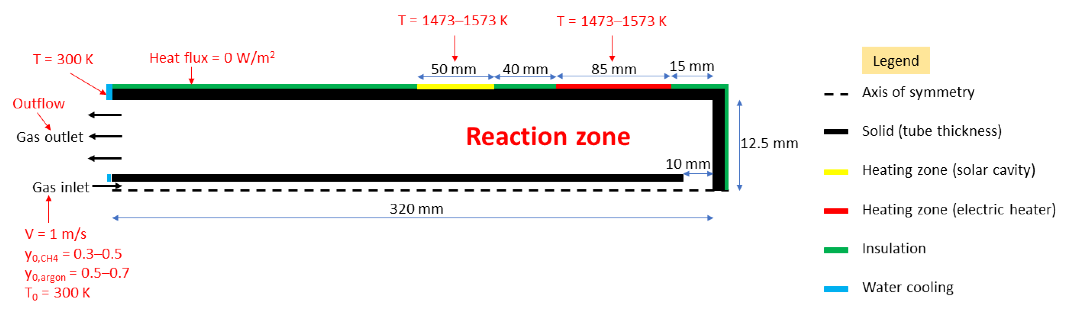 Fluids 08 00018 g002