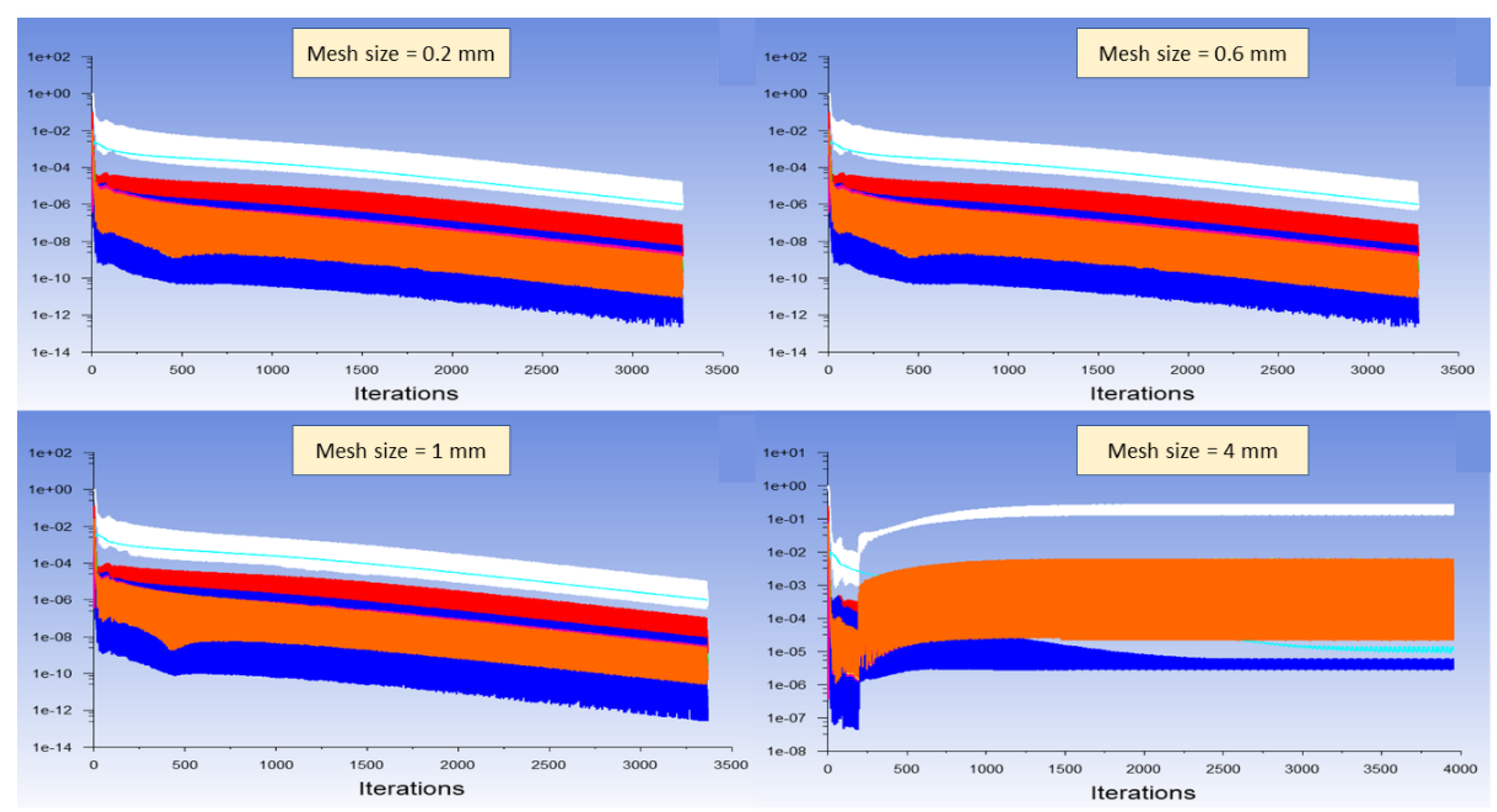 Fluids 08 00018 g004