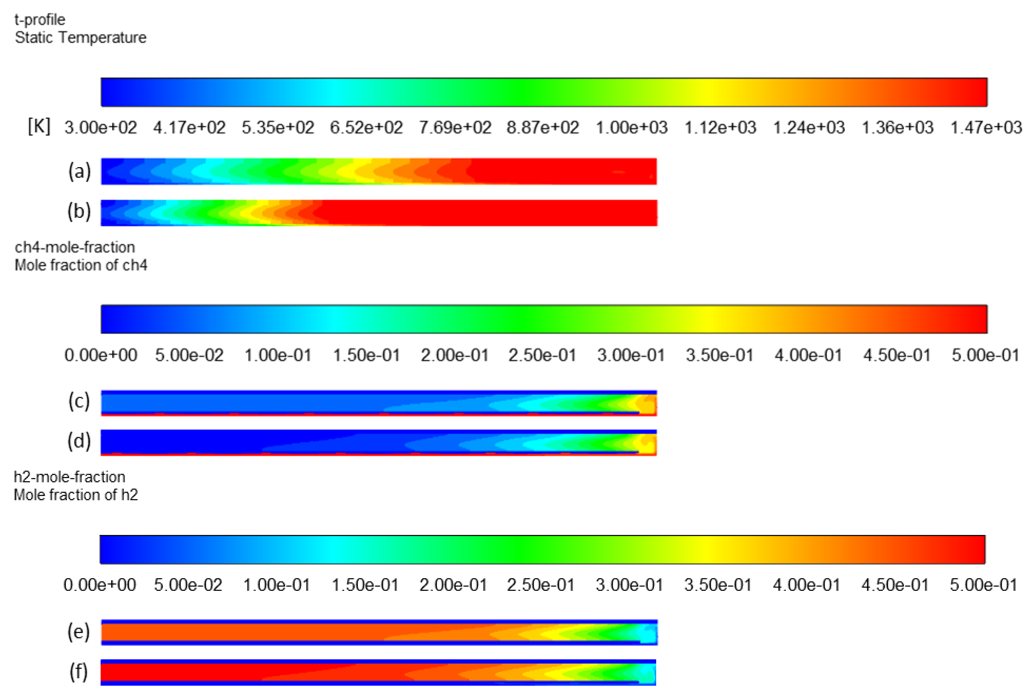Fluids 08 00018 g008