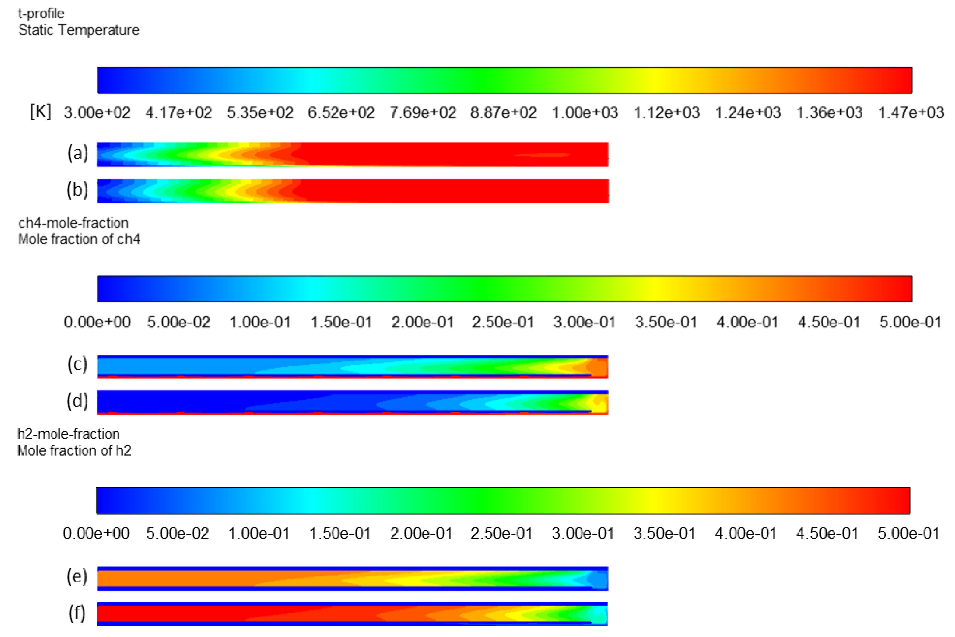 Fluids 08 00018 g010