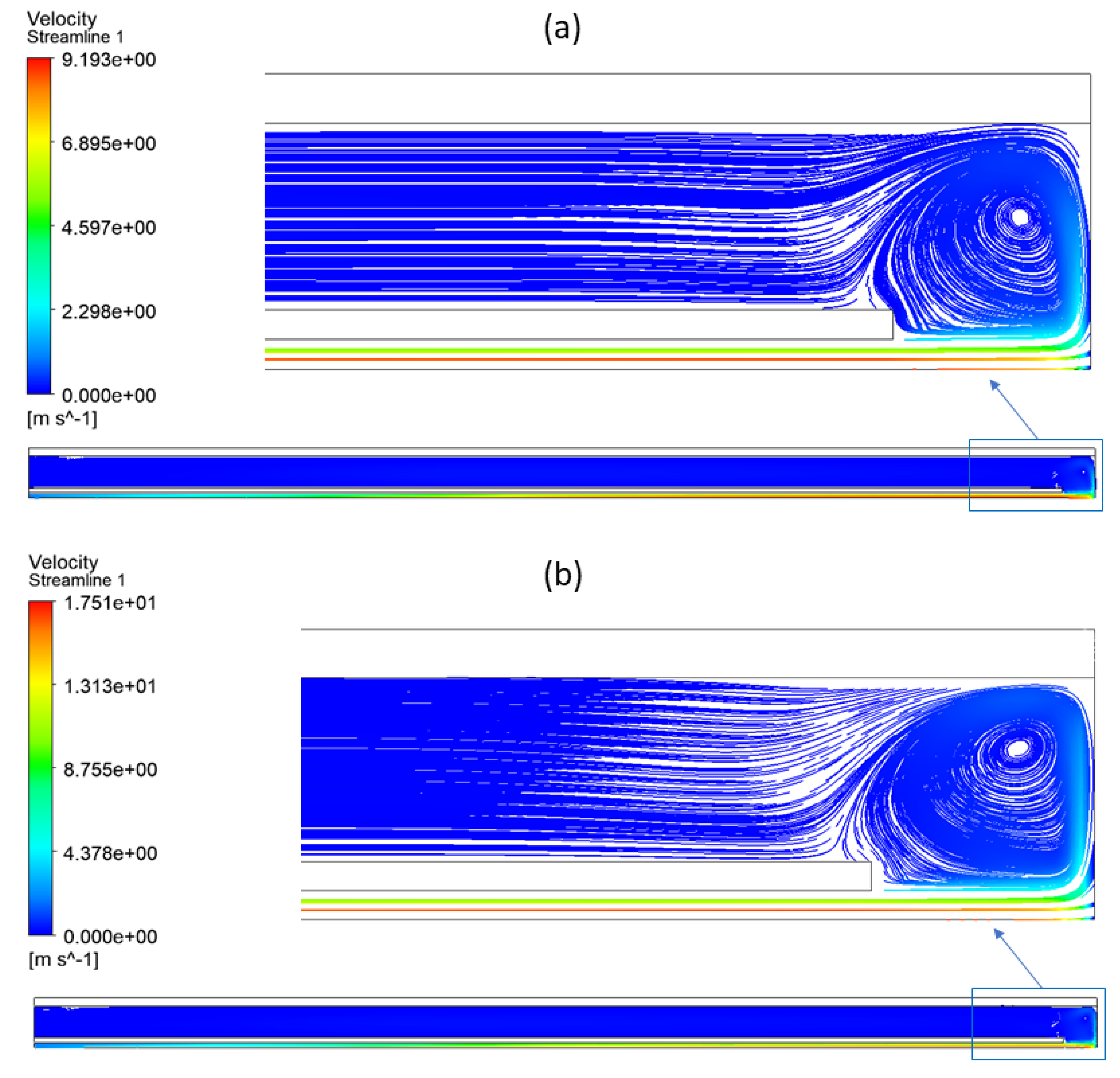 Fluids 08 00018 g011