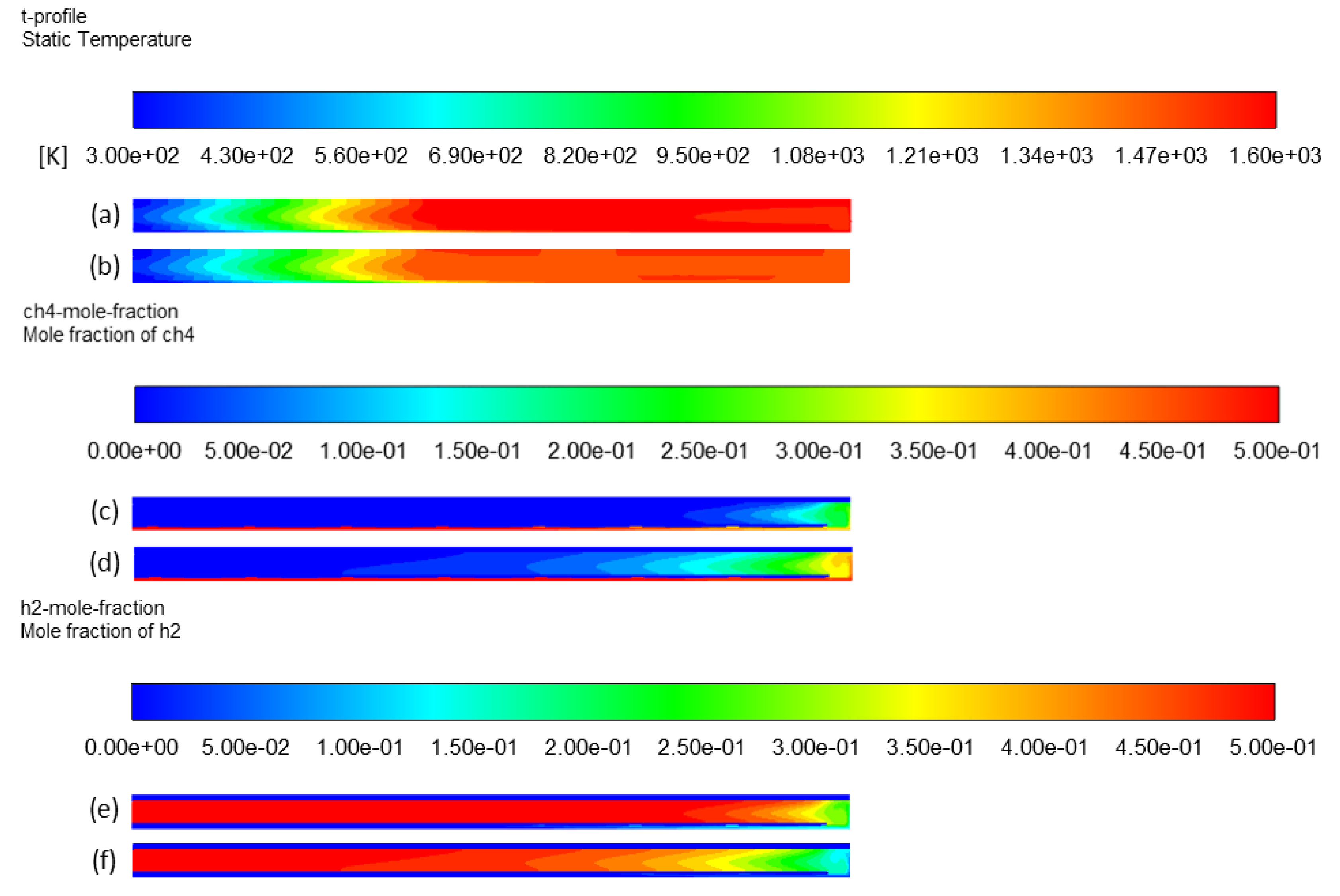Fluids 08 00018 g014
