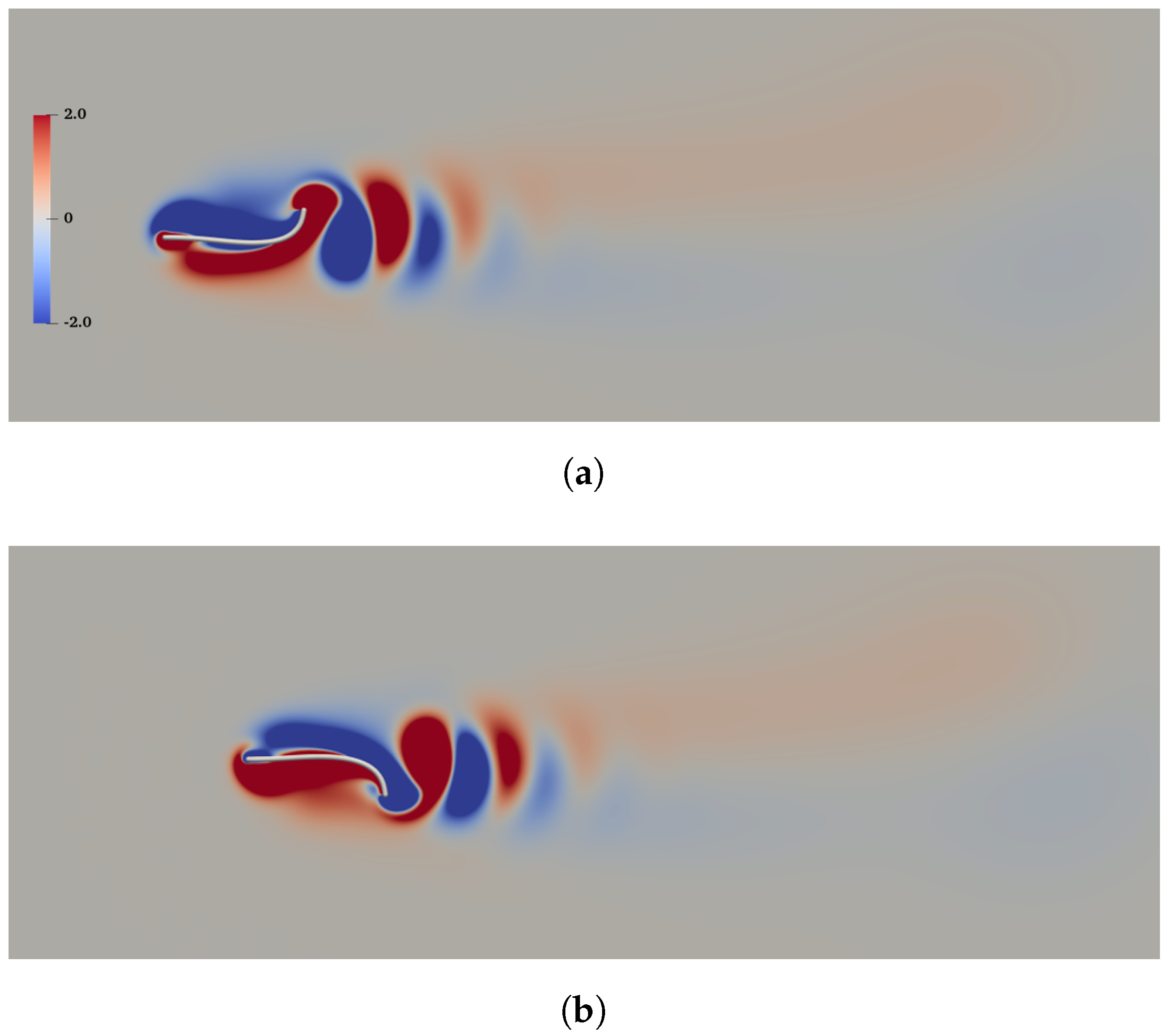 Fluids 08 00029 g005 Fluids 08 00029 g005