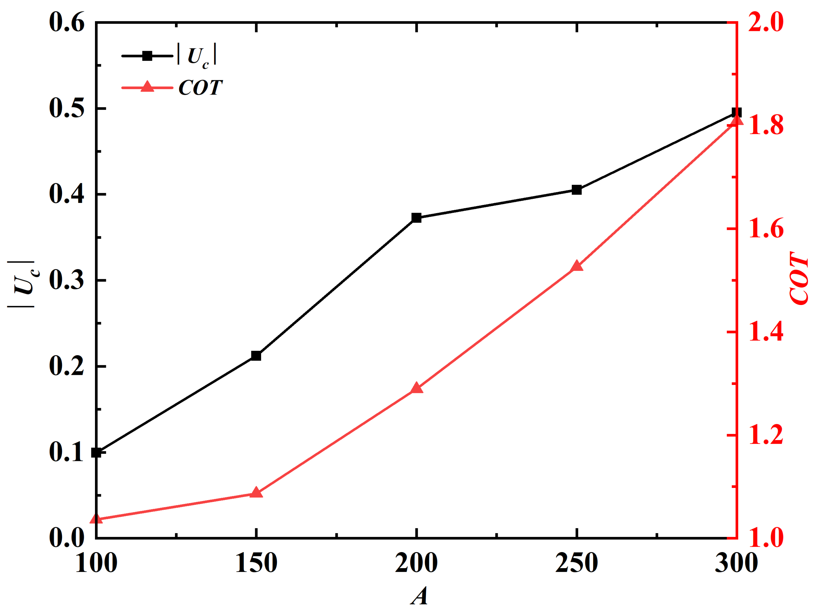 Fluids 08 00029 g009 Fluids 08 00029 g009