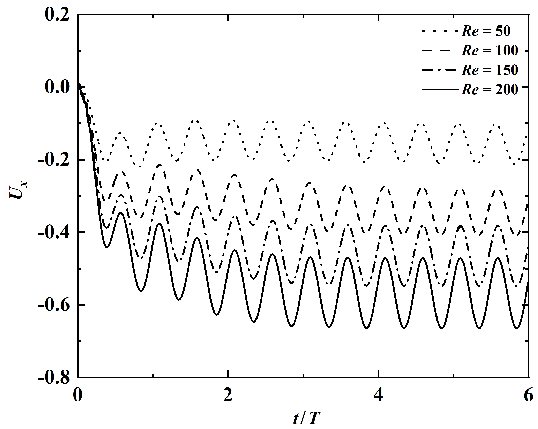 Fluids 08 00029 g012 Fluids 08 00029 g012