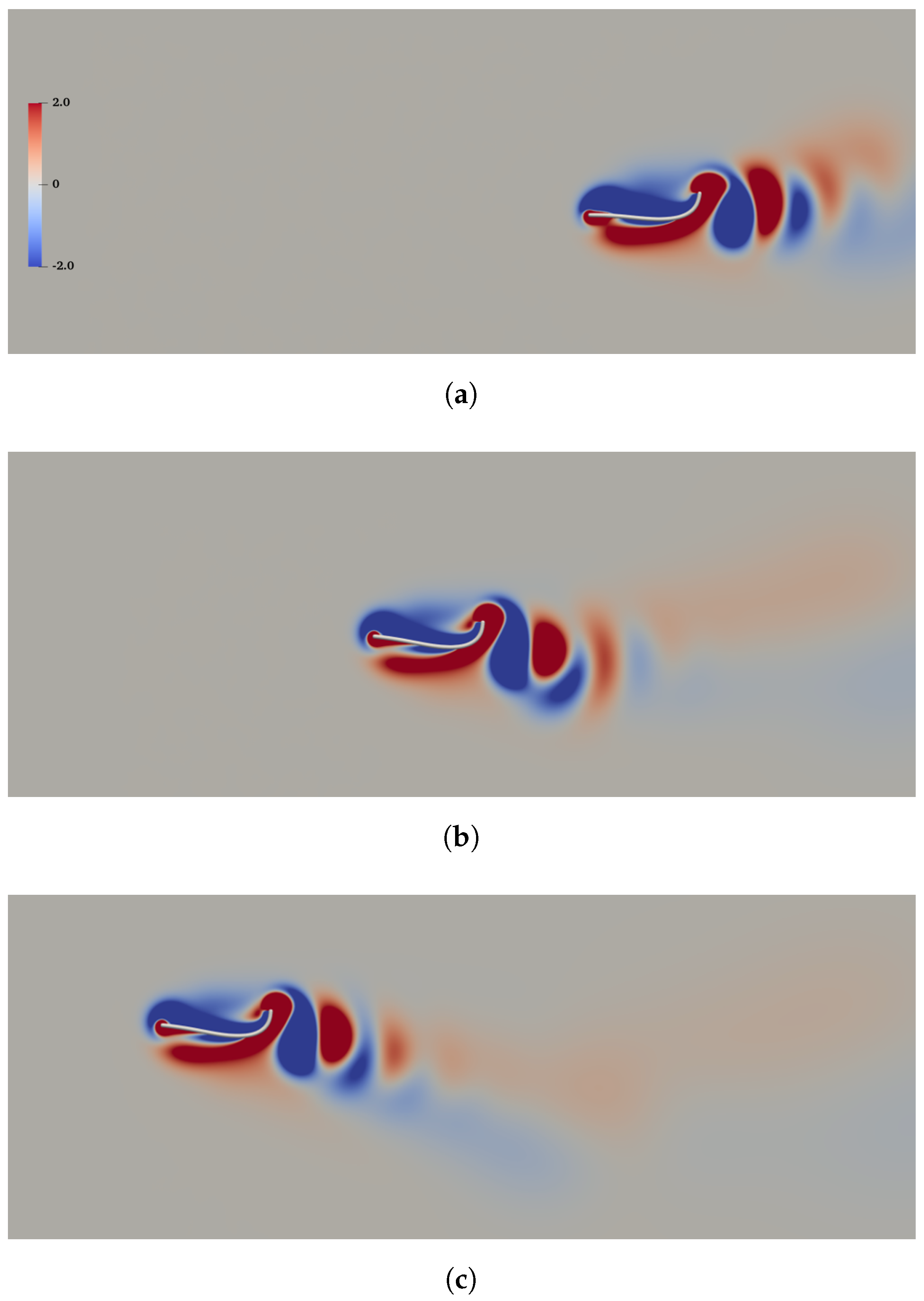 Fluids 08 00029 g019 Fluids 08 00029 g019