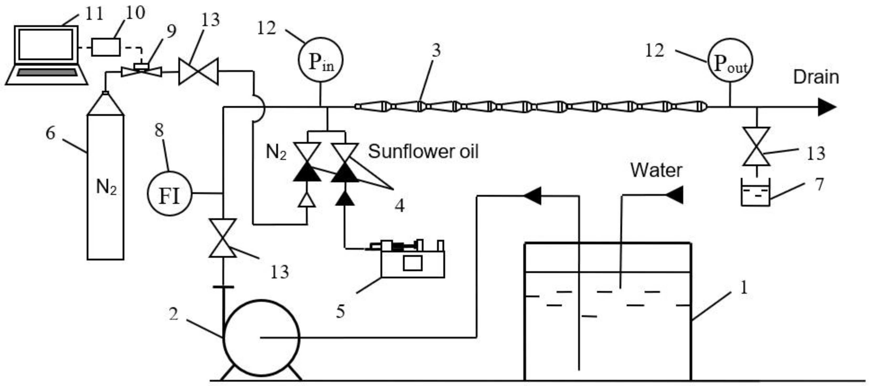 Fluids 08 00038 g002