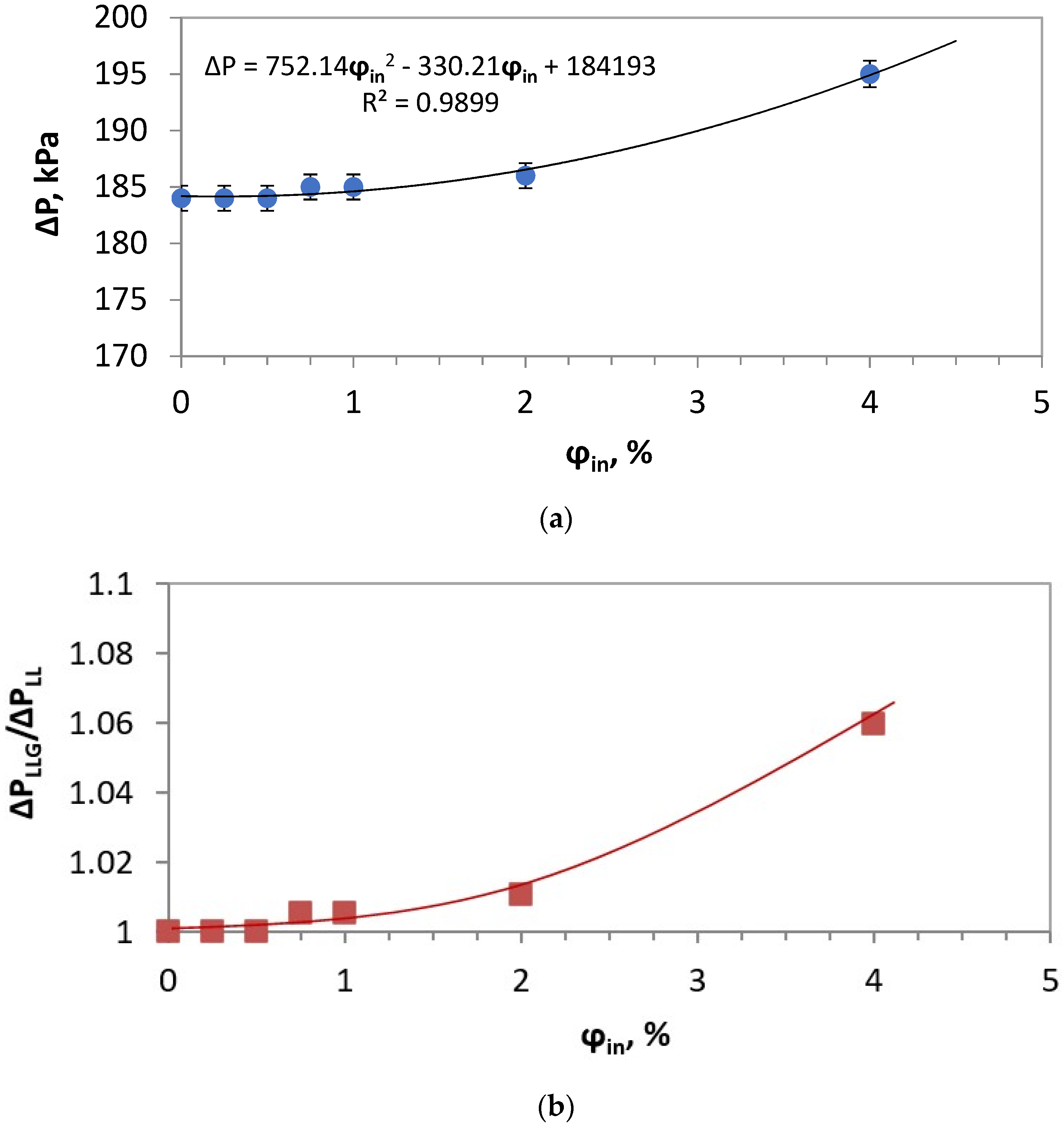 Fluids 08 00038 g007