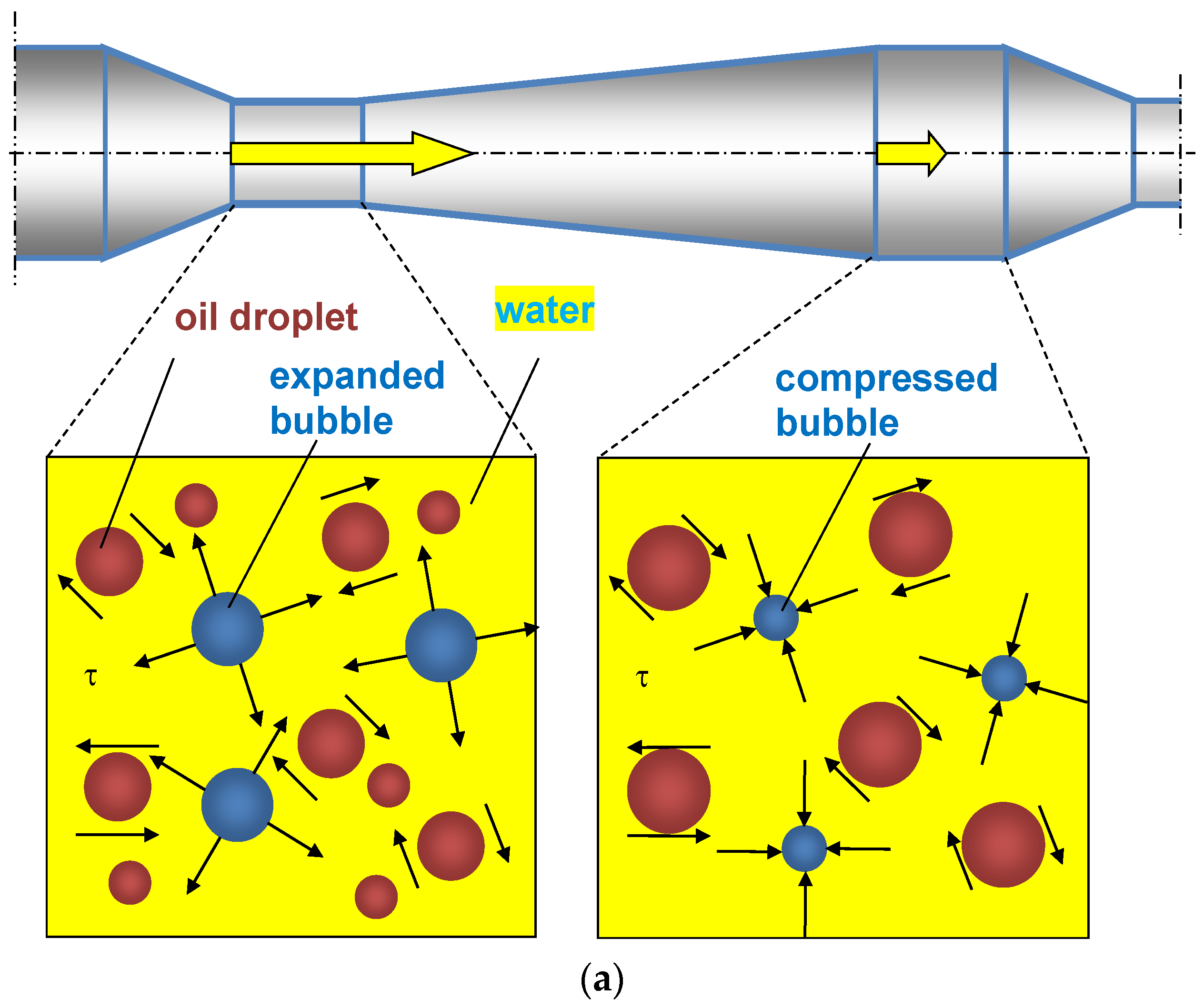 Fluids 08 00038 g008a