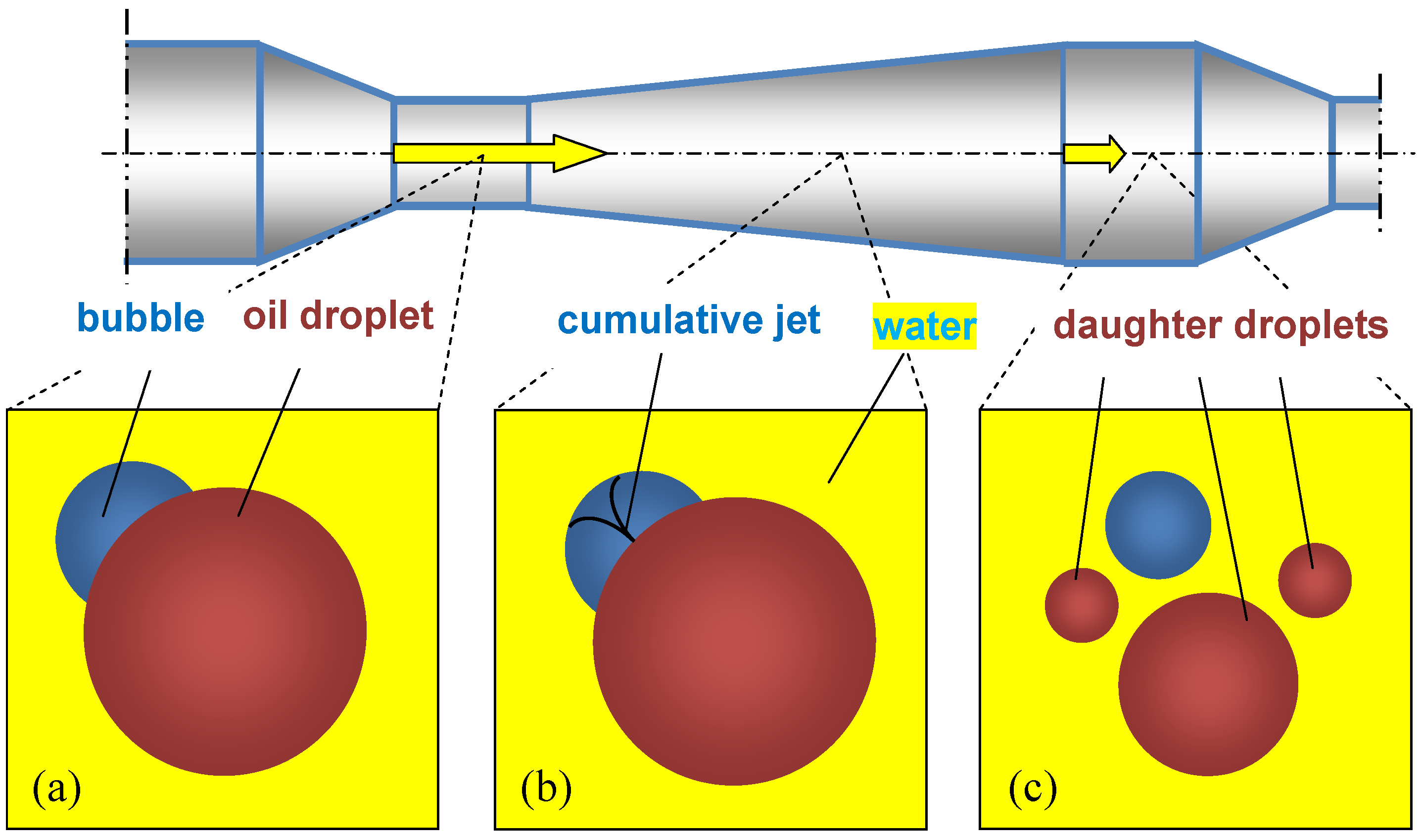 Fluids 08 00038 g009