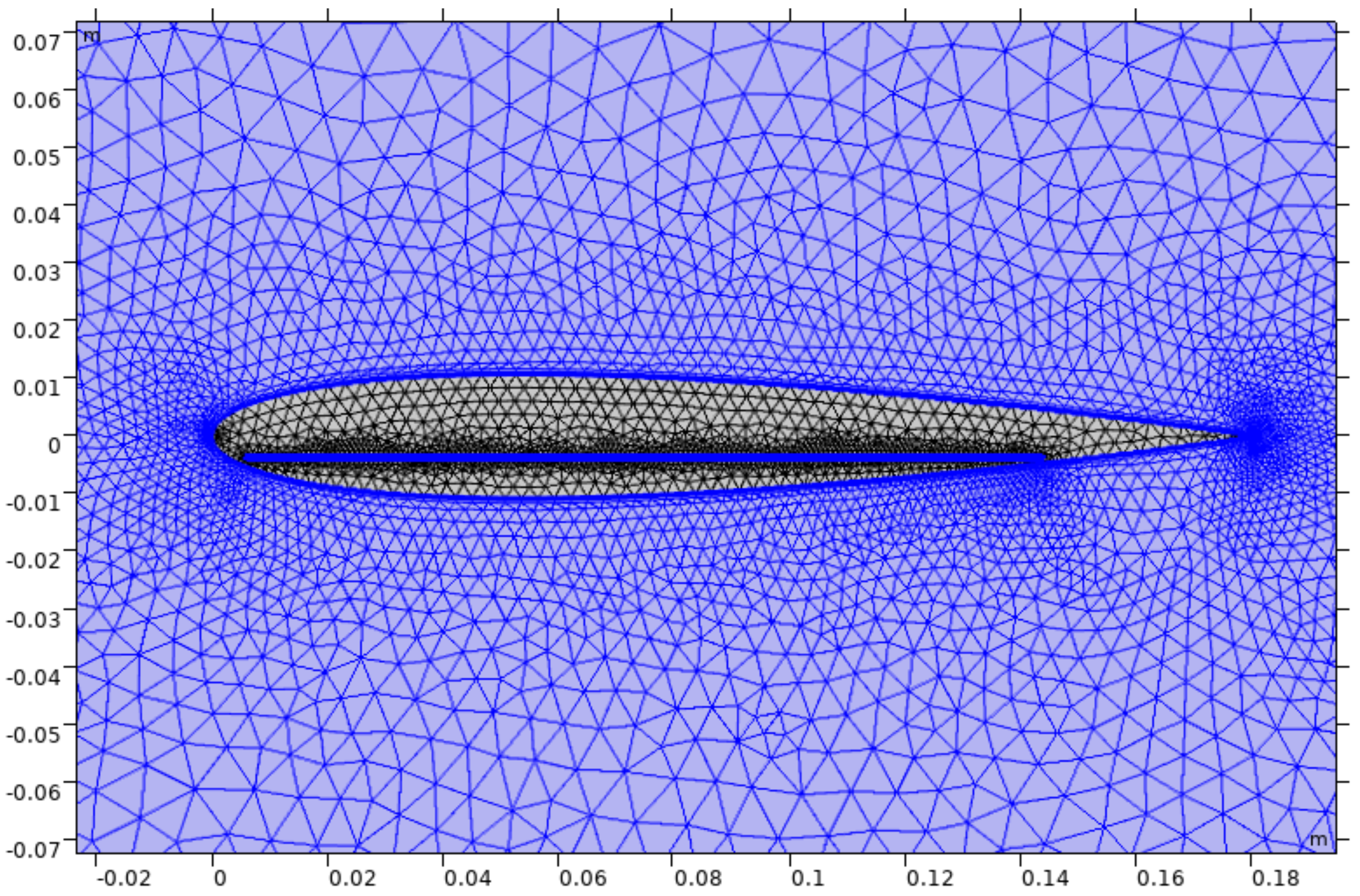 Fluids 08 00039 g004