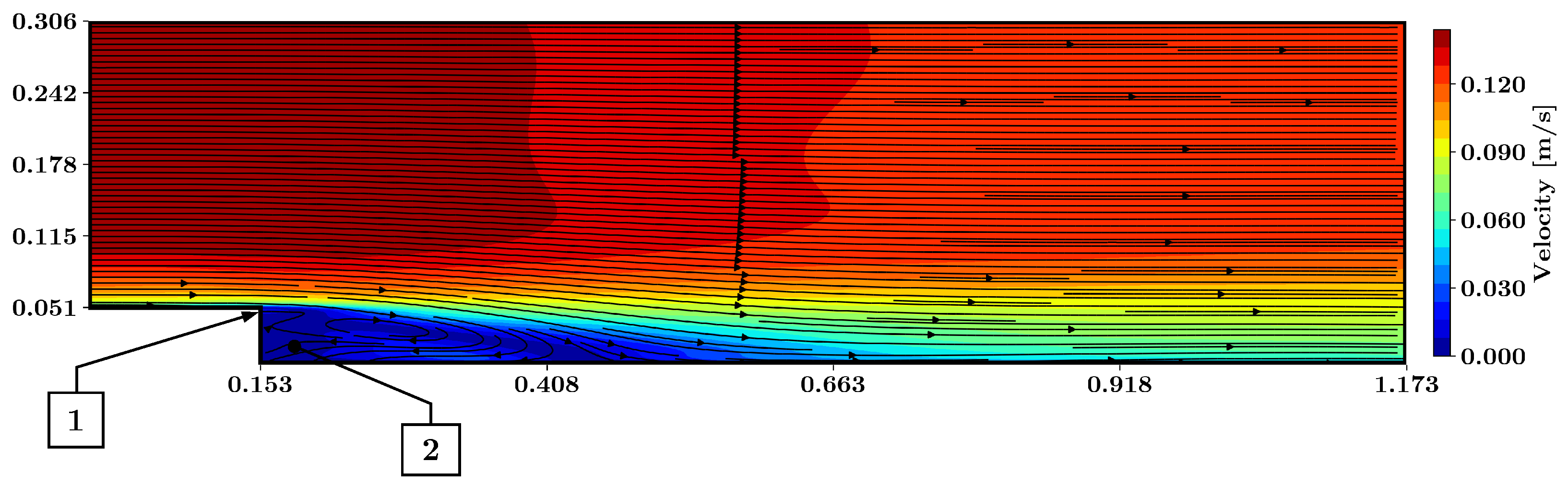Fluids 08 00043 g011 Fluids 08 00043 g011