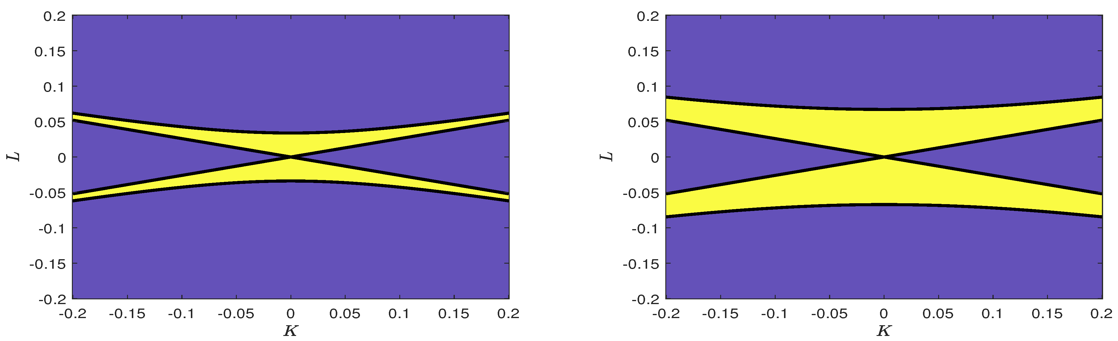 Fluids 08 00052 g002