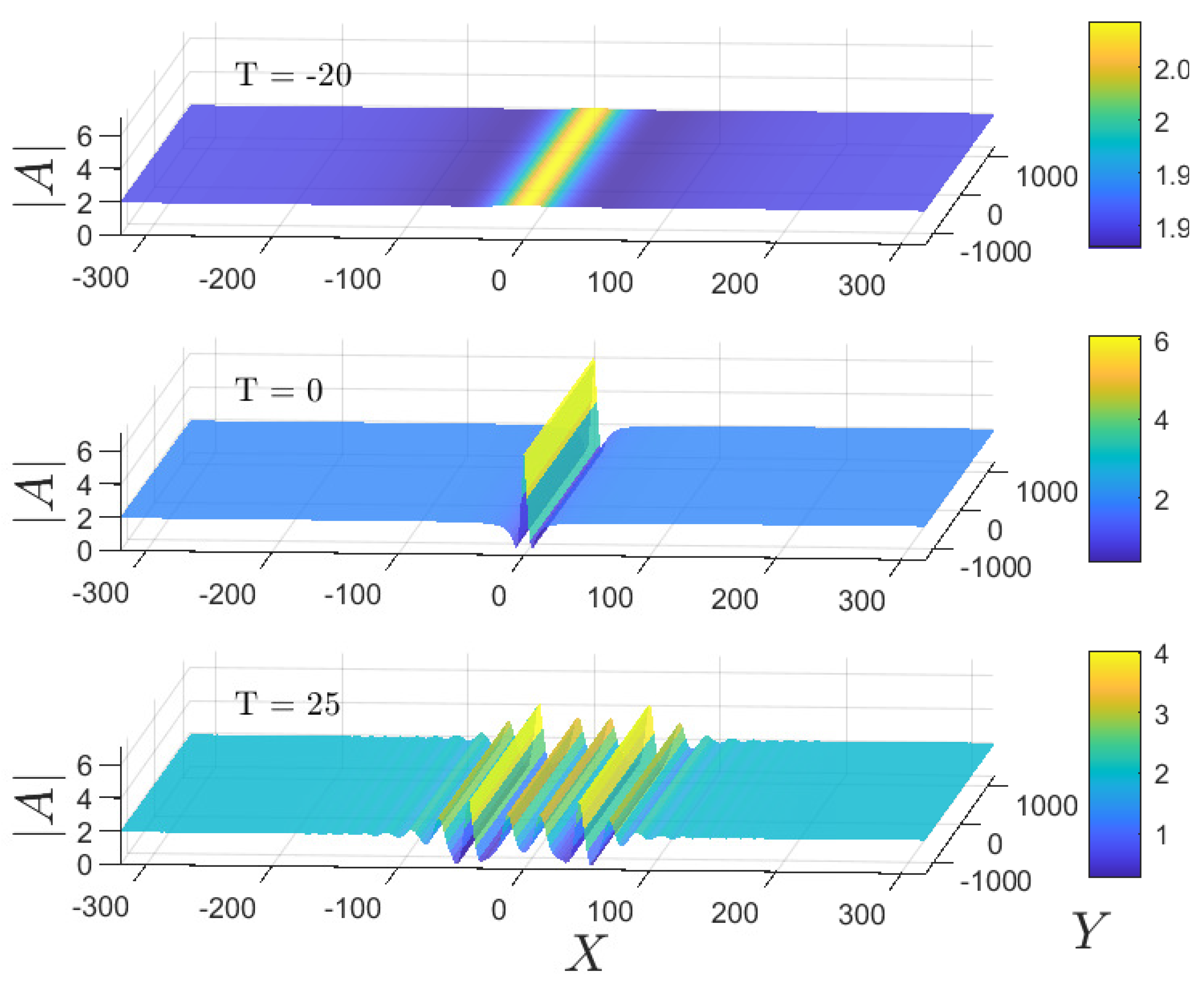 Fluids 08 00052 g004