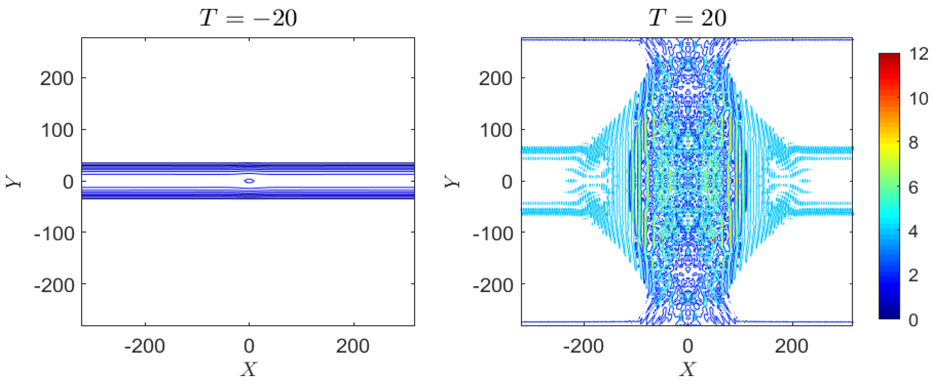 Fluids 08 00052 g007