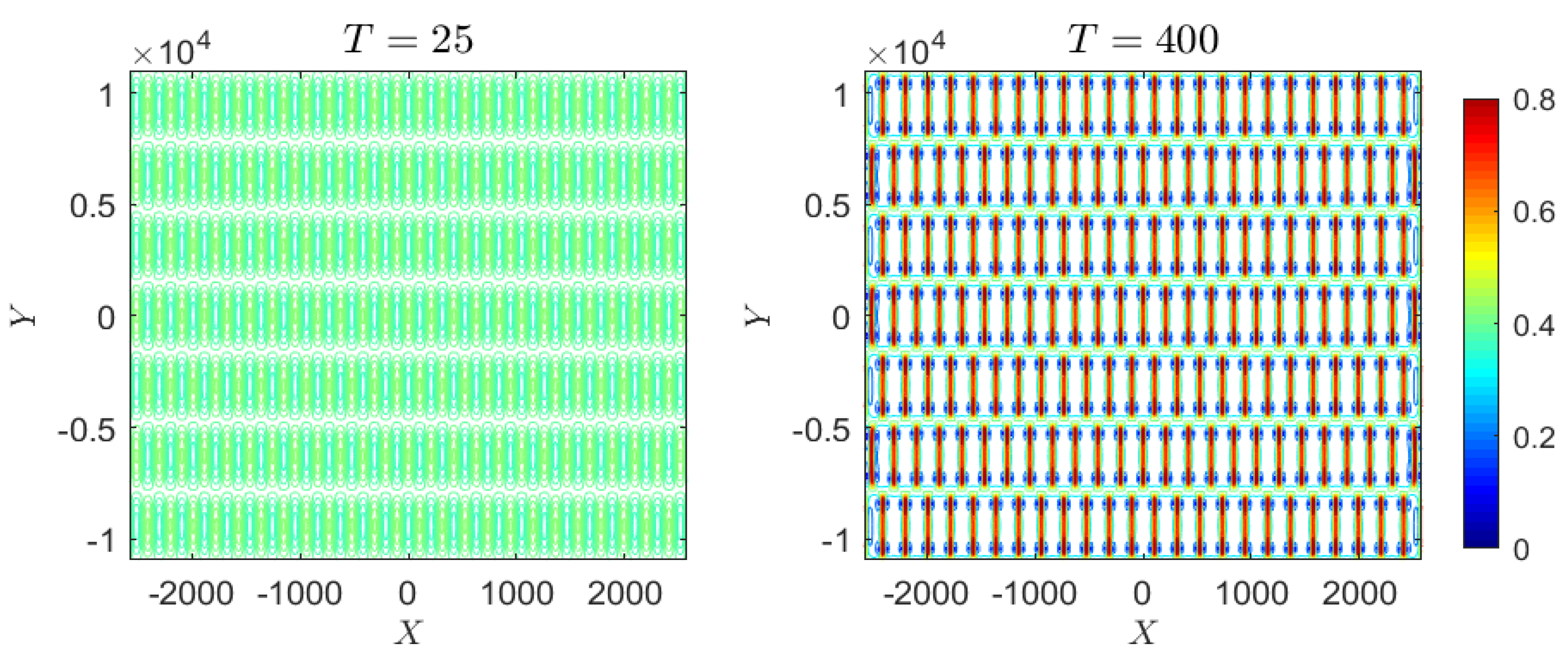 Fluids 08 00052 g015