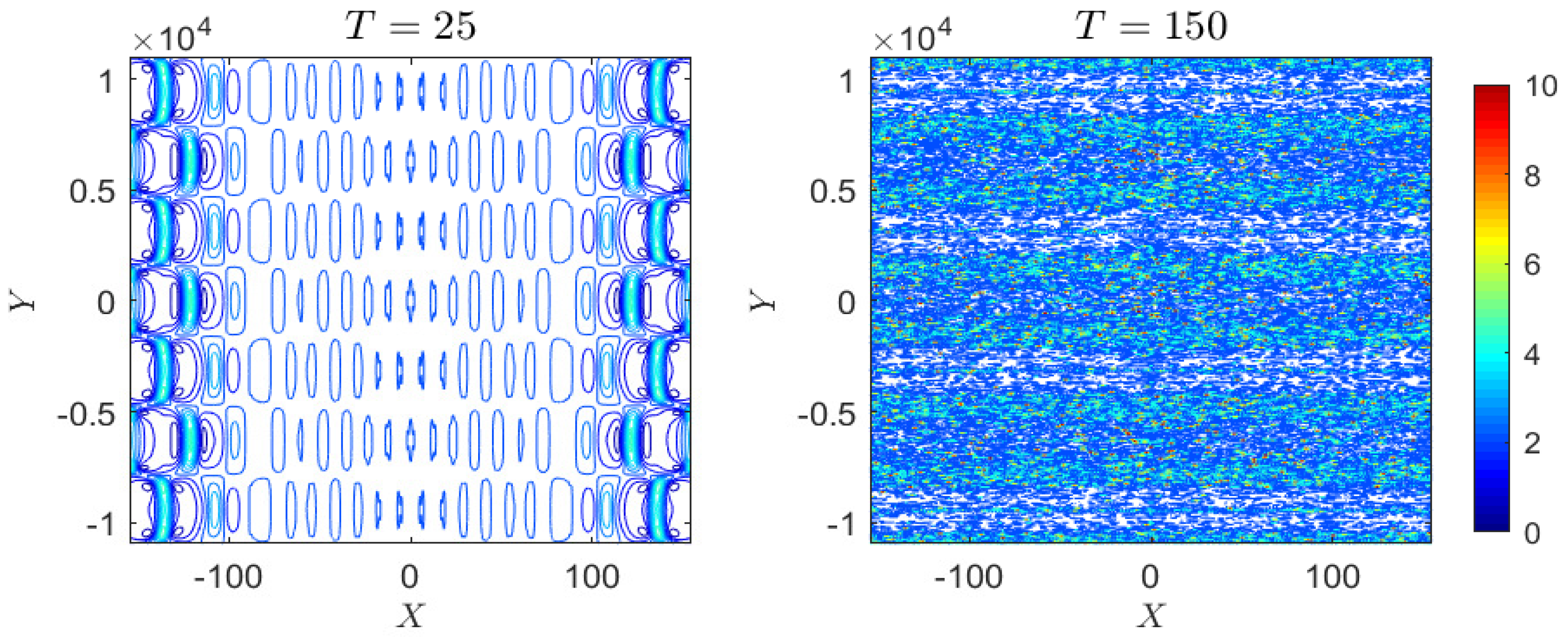Fluids 08 00052 g016