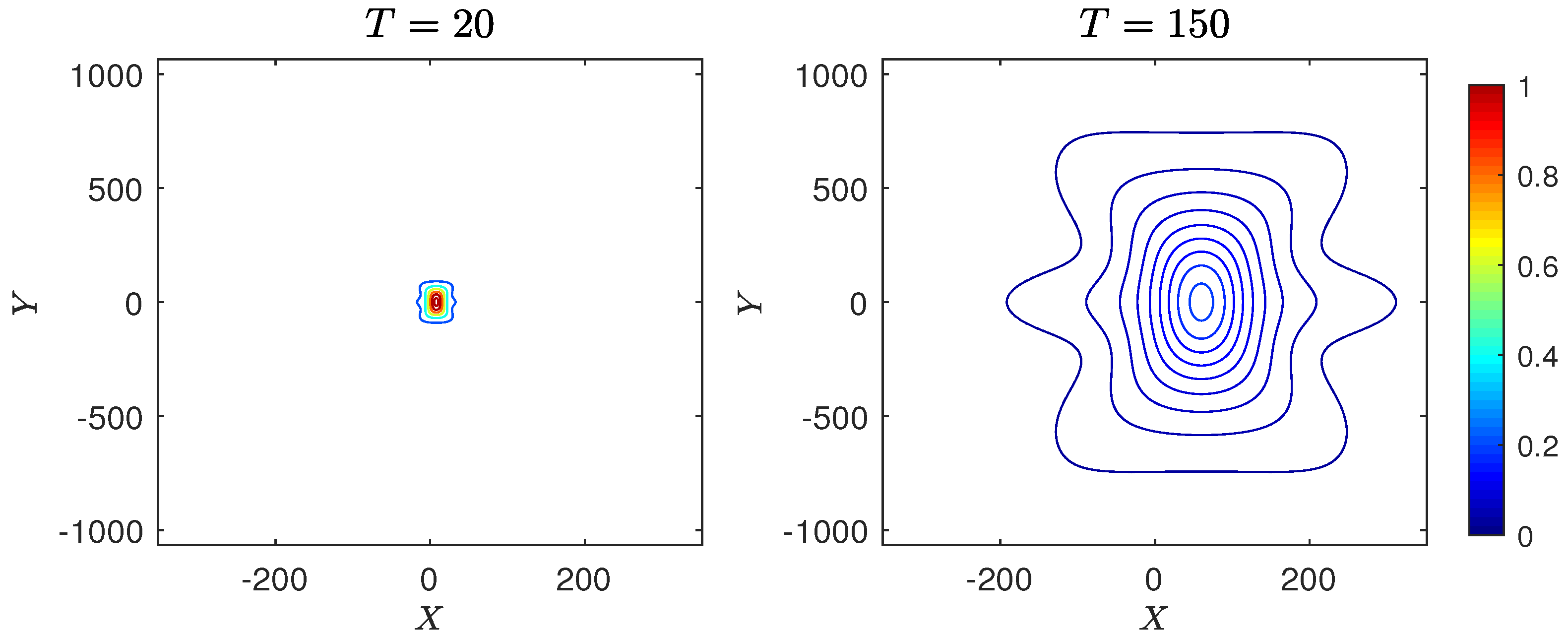 Fluids 08 00052 g024