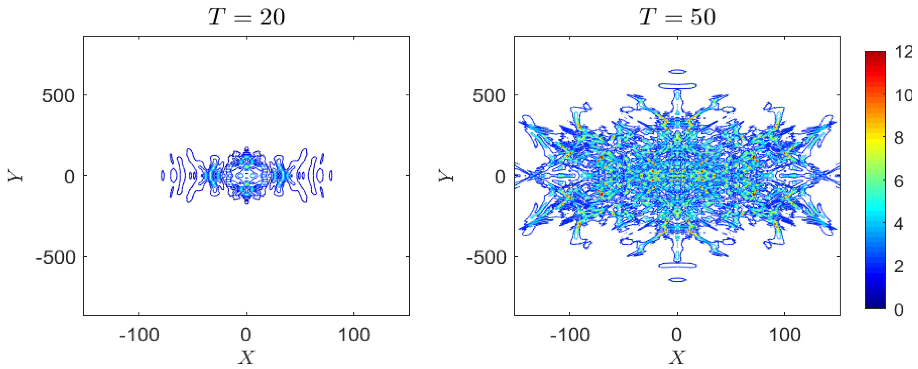 Fluids 08 00052 g028