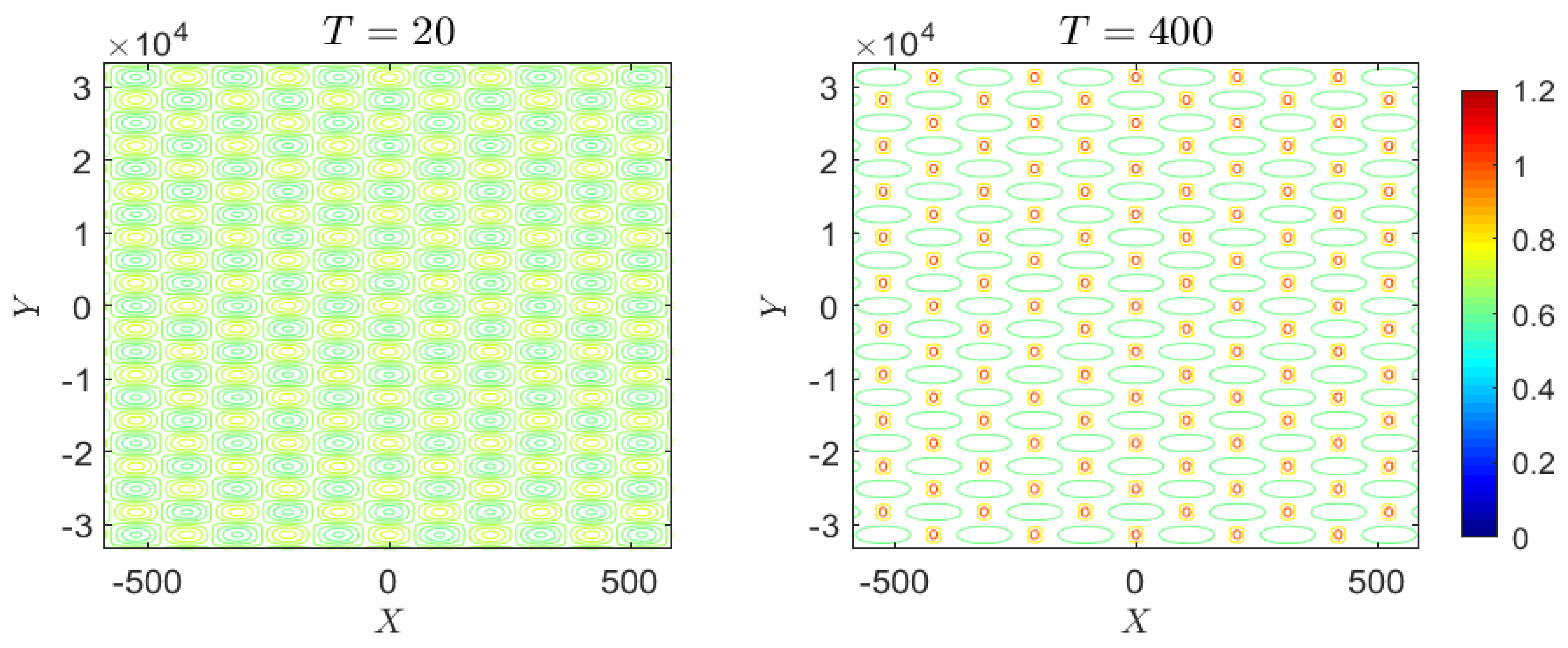 Fluids 08 00052 g030
