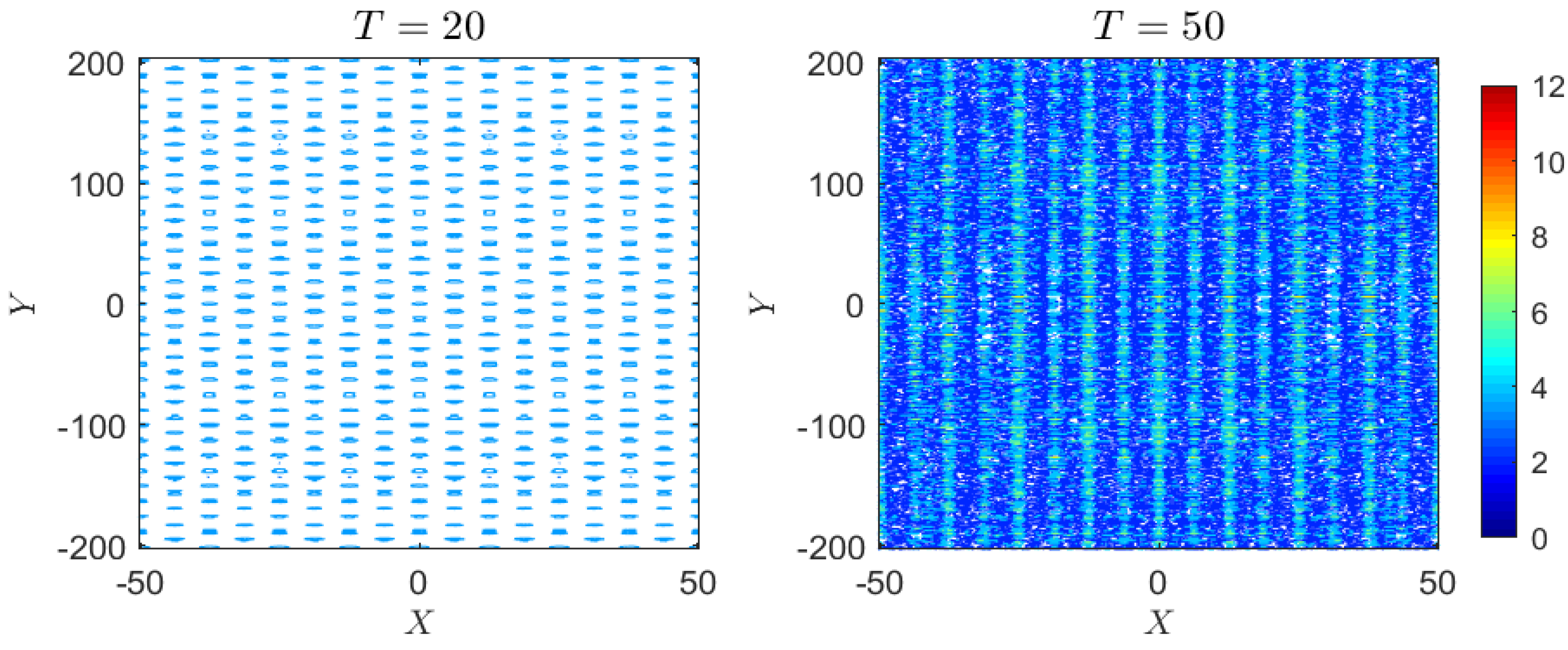 Fluids 08 00052 g031