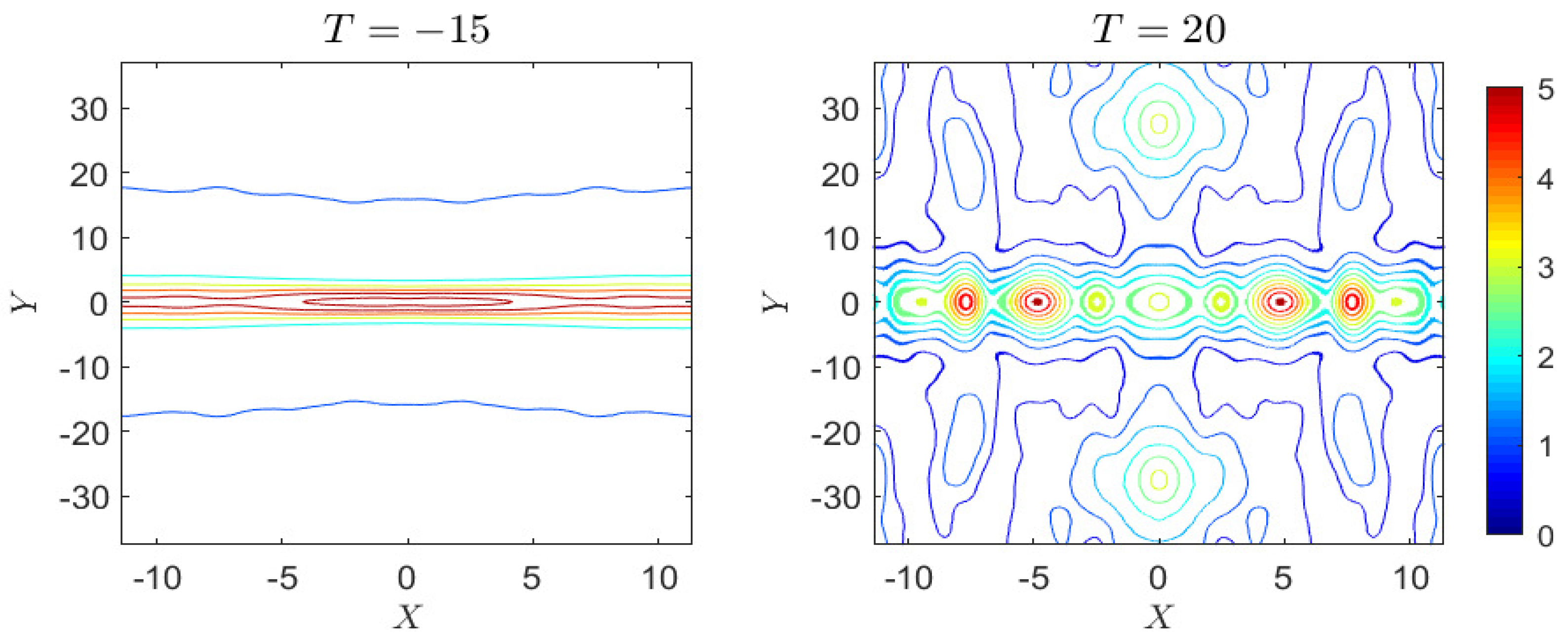 Fluids 08 00052 g034