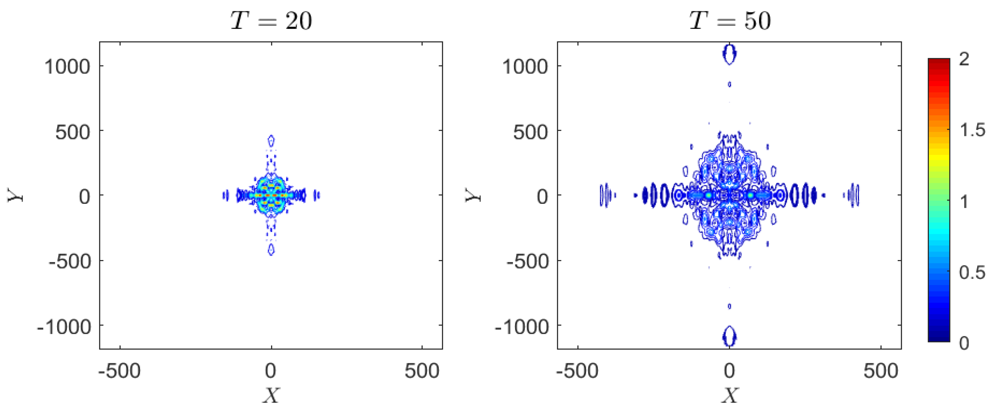 Fluids 08 00052 g038